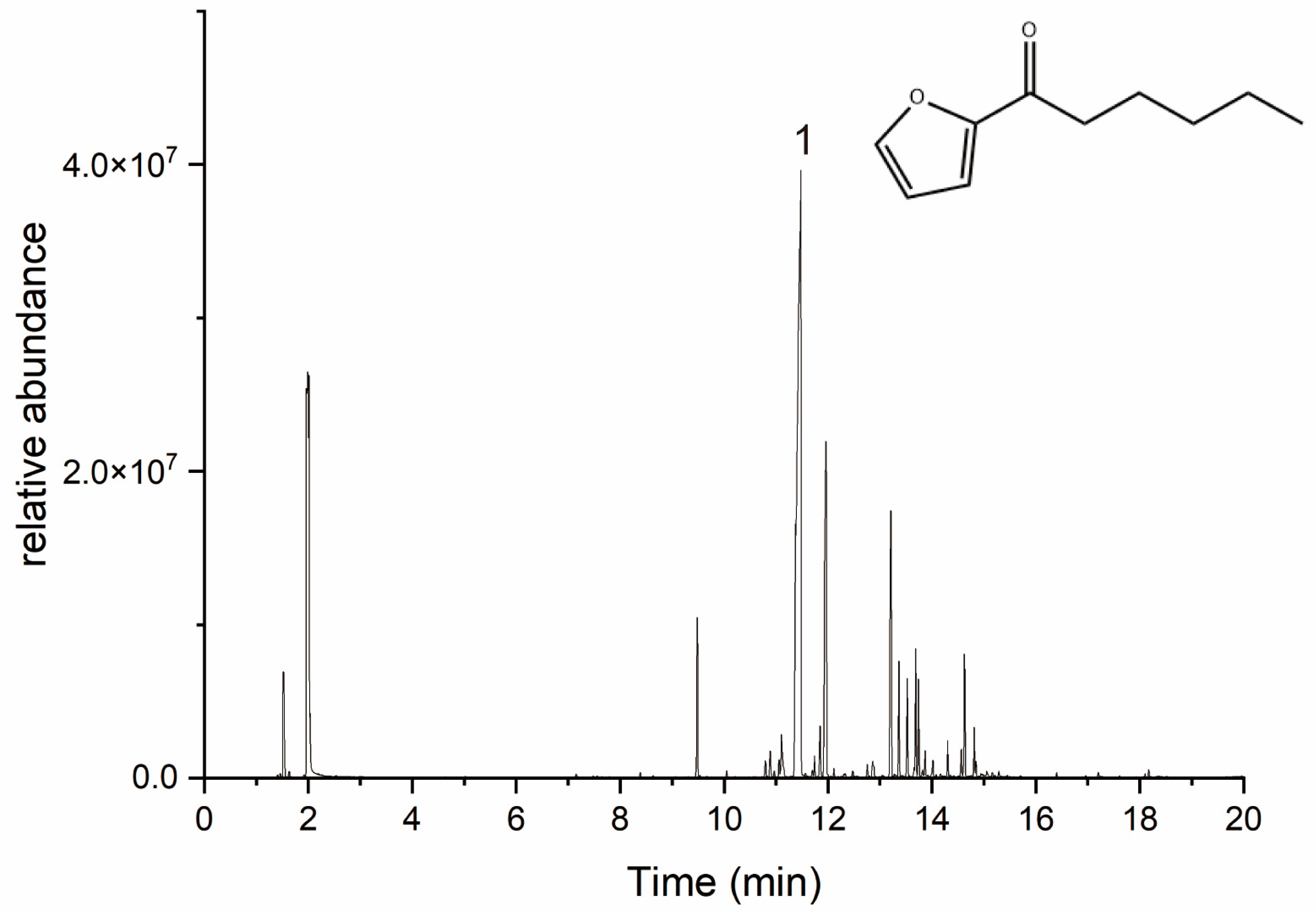 Plants 12 01516 g001