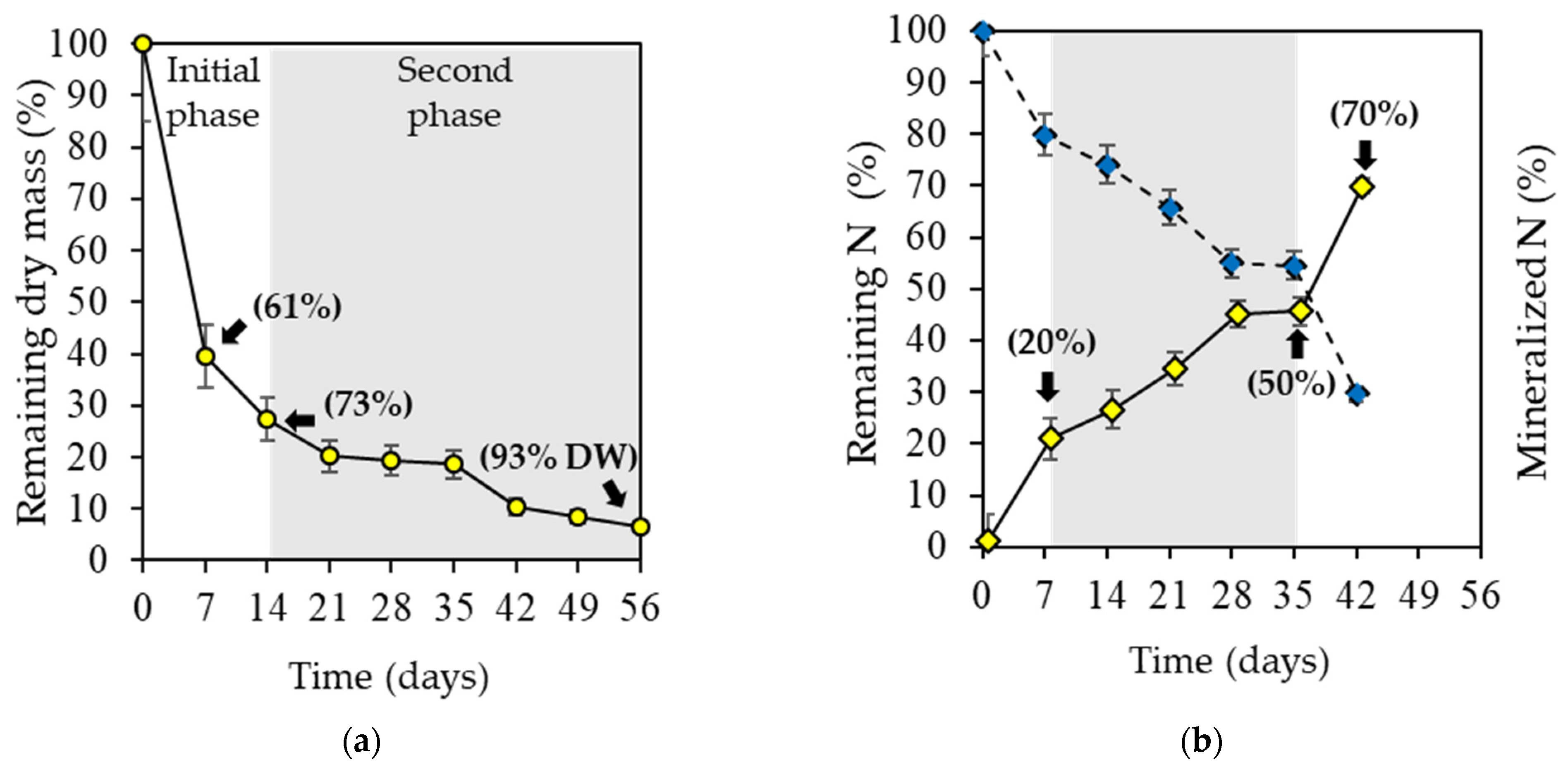 Plants 12 01520 g001 Plants 12 01520 g001