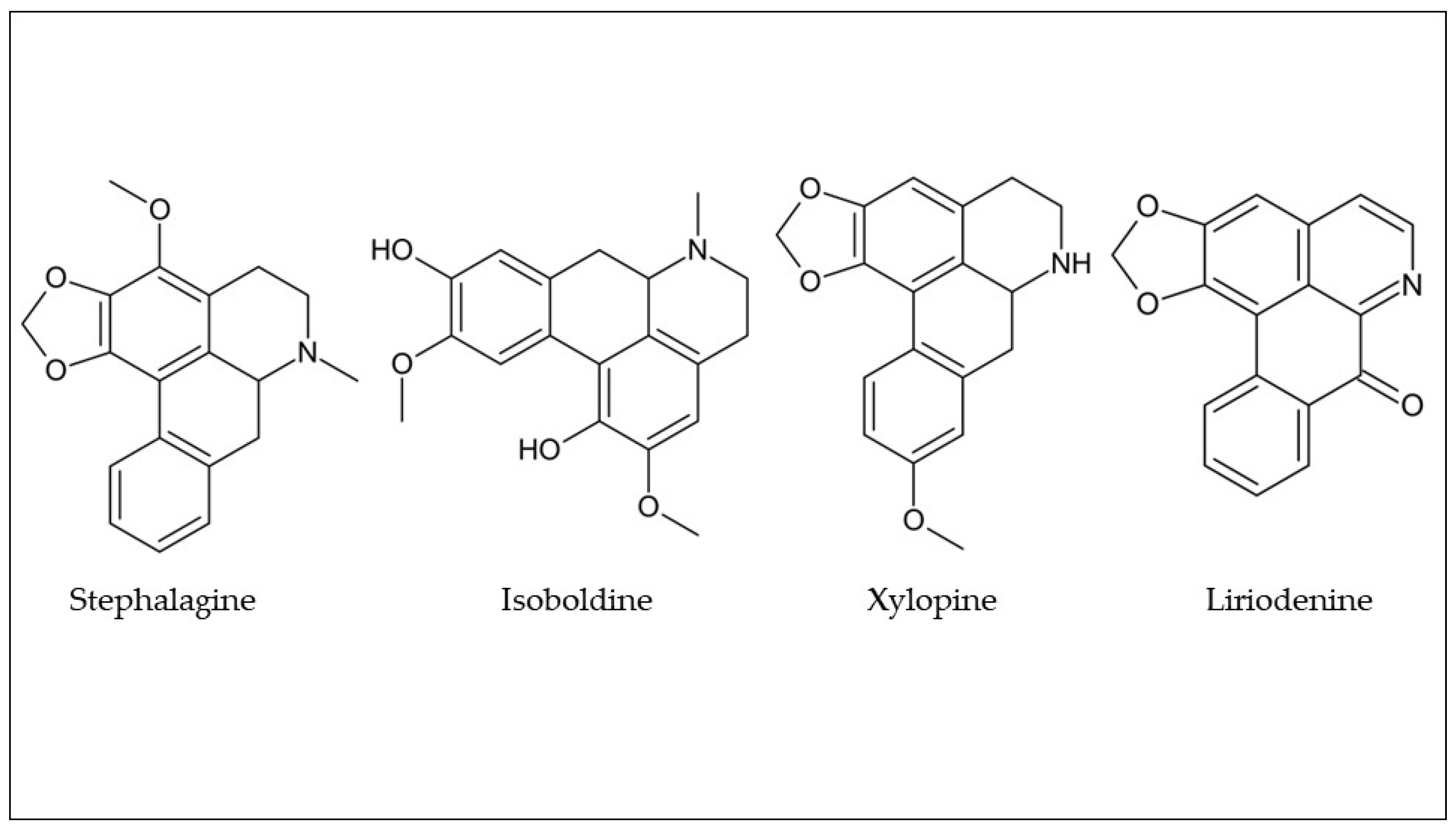 Plants 12 01536 g003 Plants 12 01536 g003