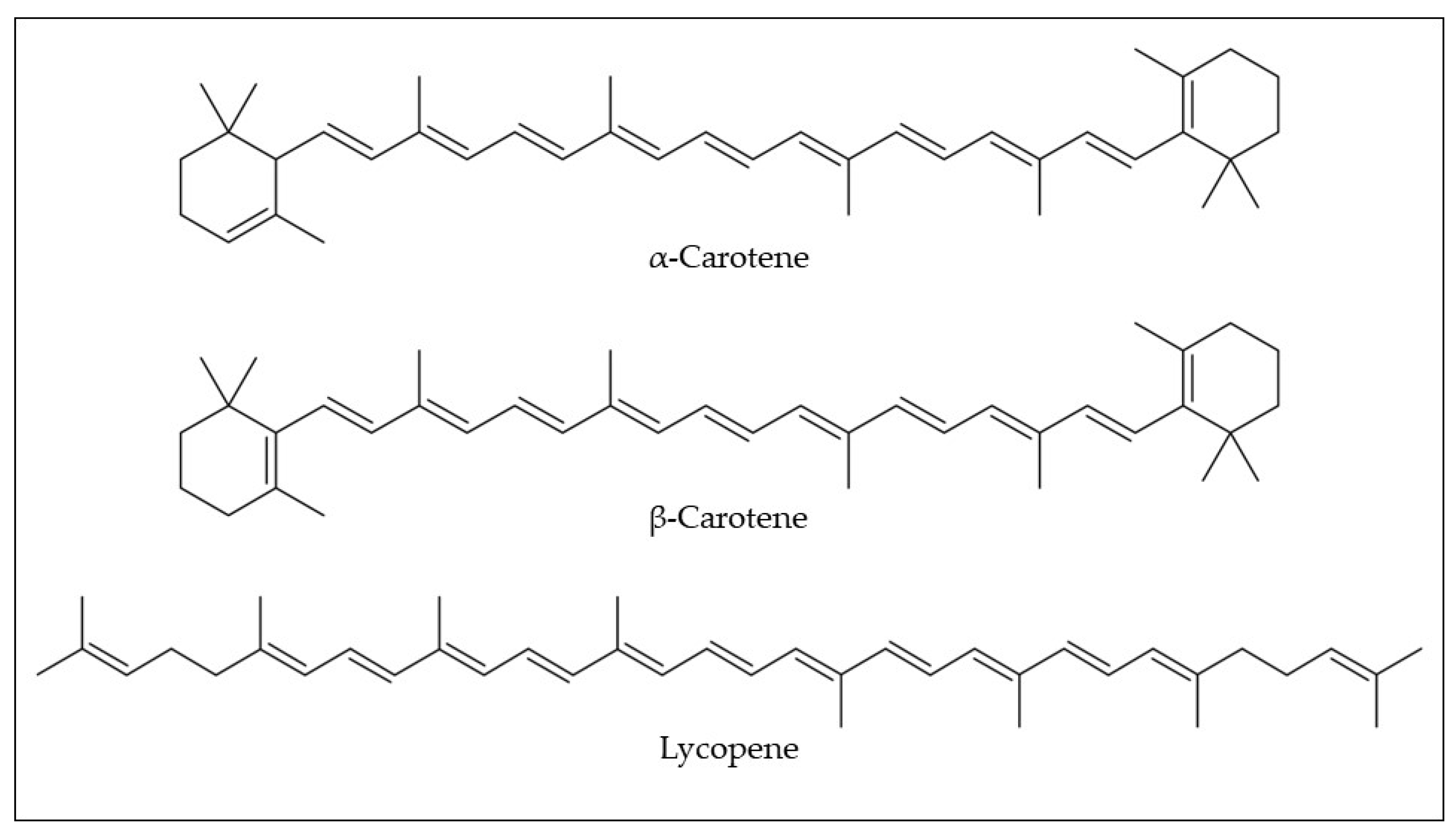 Plants 12 01536 g005 Plants 12 01536 g005