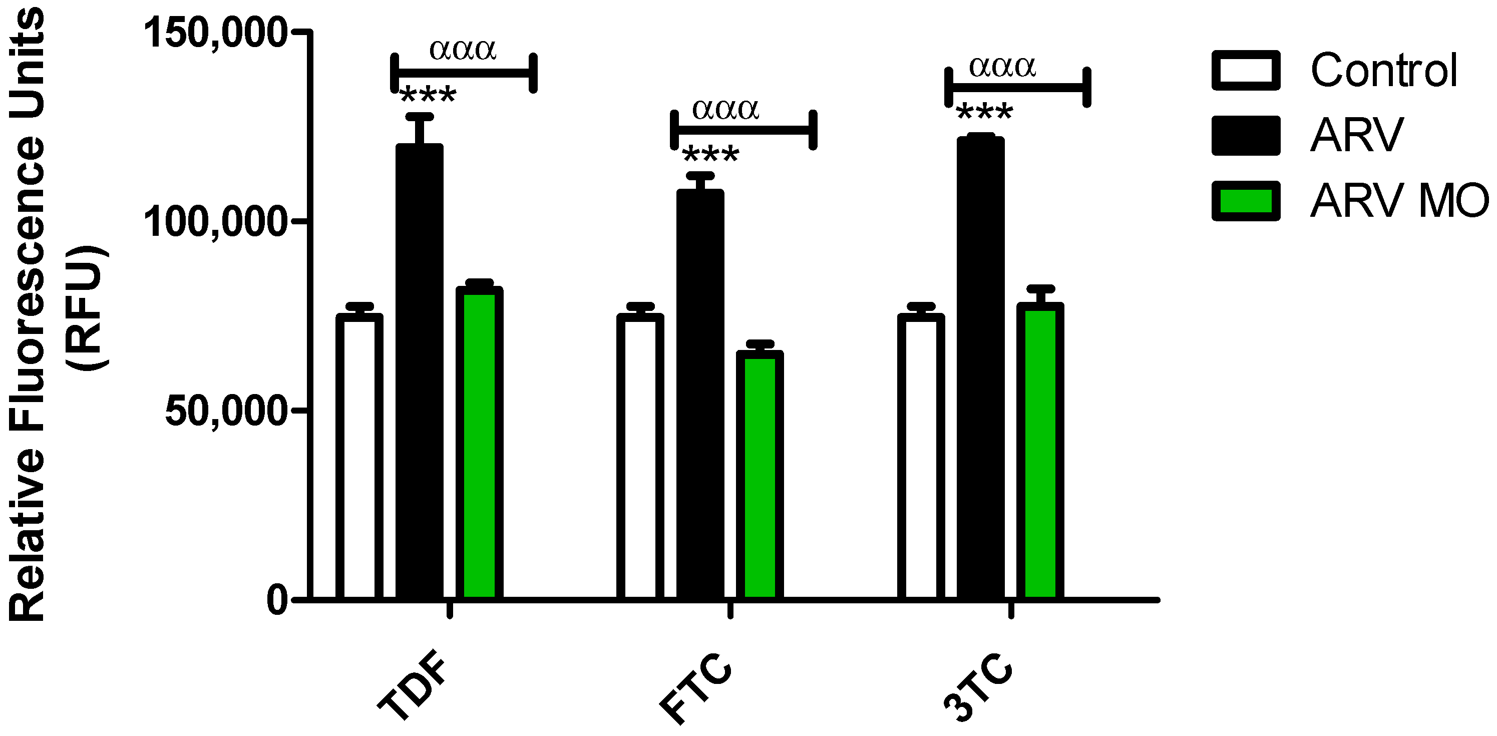 Plants 12 01541 g001