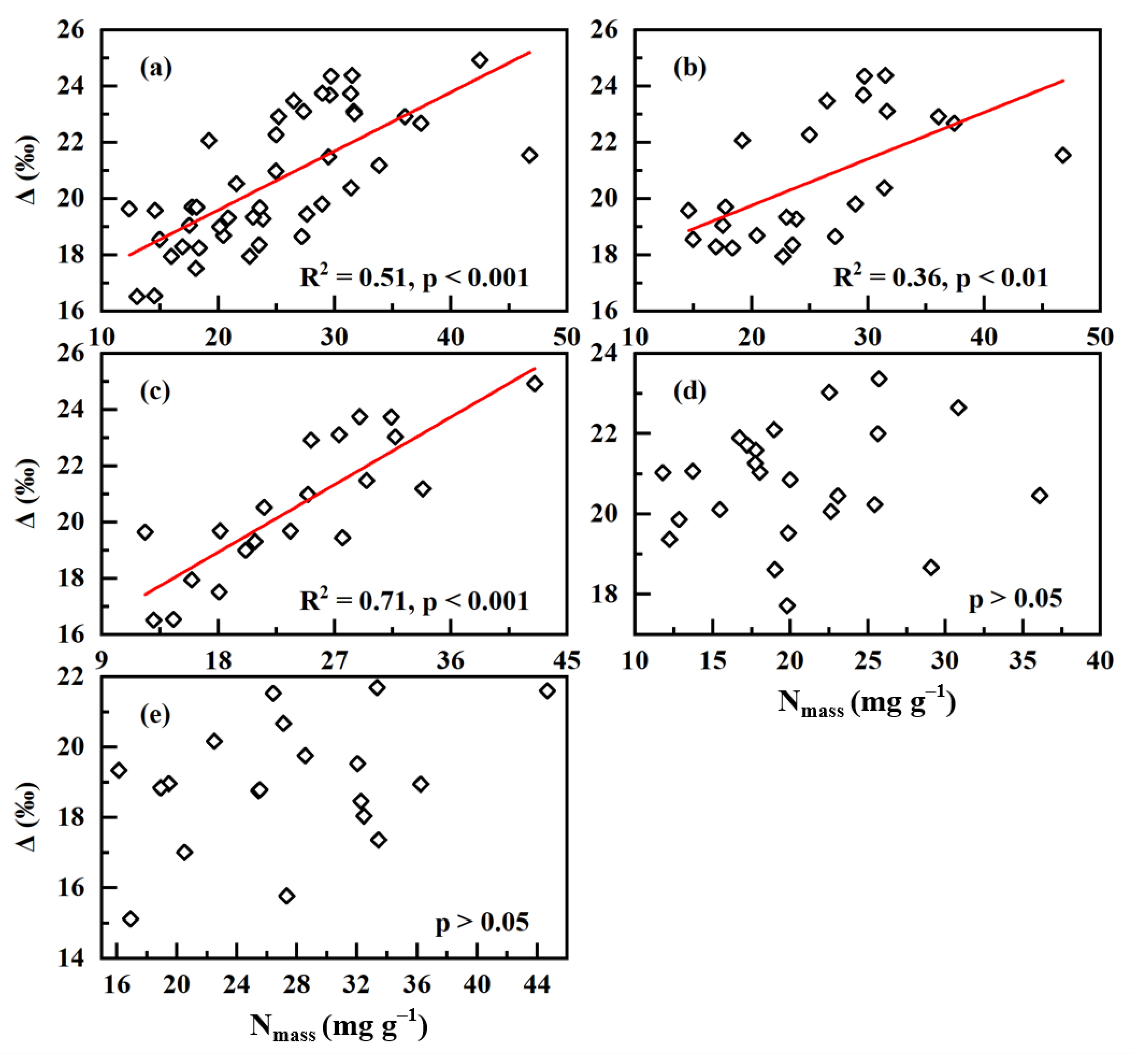 Plants 12 01551 g001 Plants 12 01551 g001