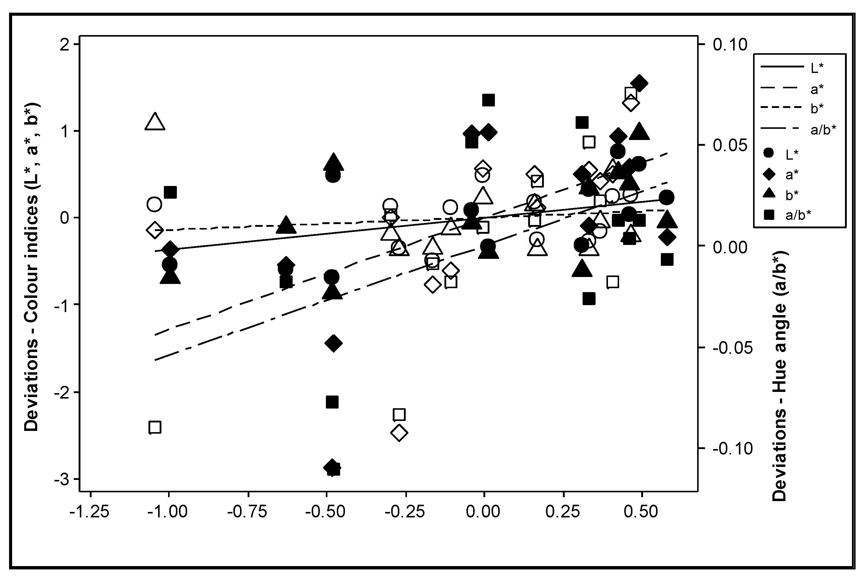 Plants 12 01553 g006