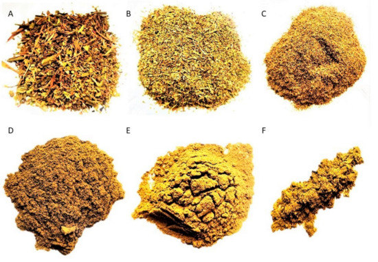 tobacco powder for plants Morphological Characterization of Nicotiana tabacum Inflorescences and  Chemical-Functional Analysis of Extracts Obtained from Its Powder by Using  Green Solvents (NaDESs)