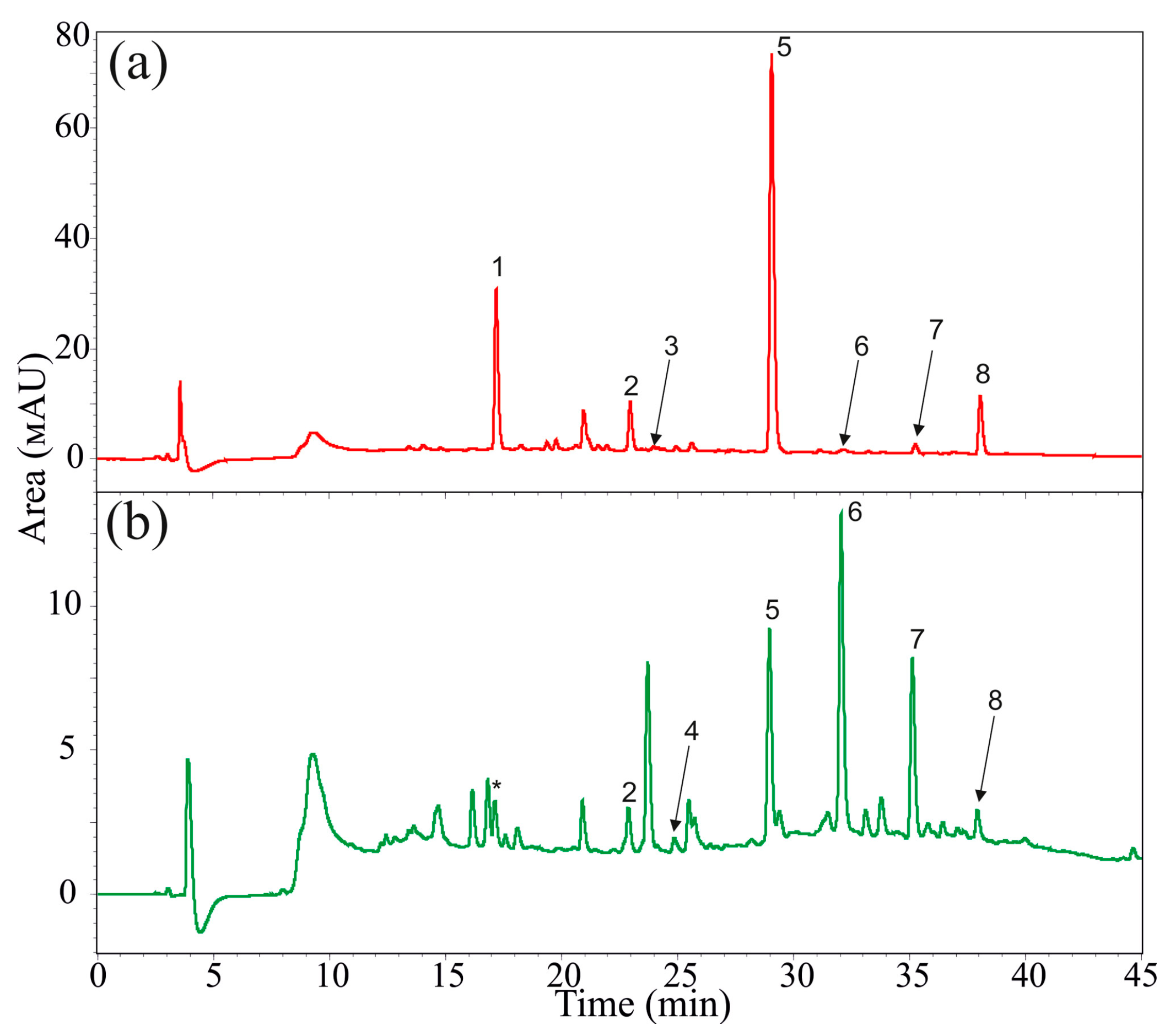 Plants 12 01562 g001