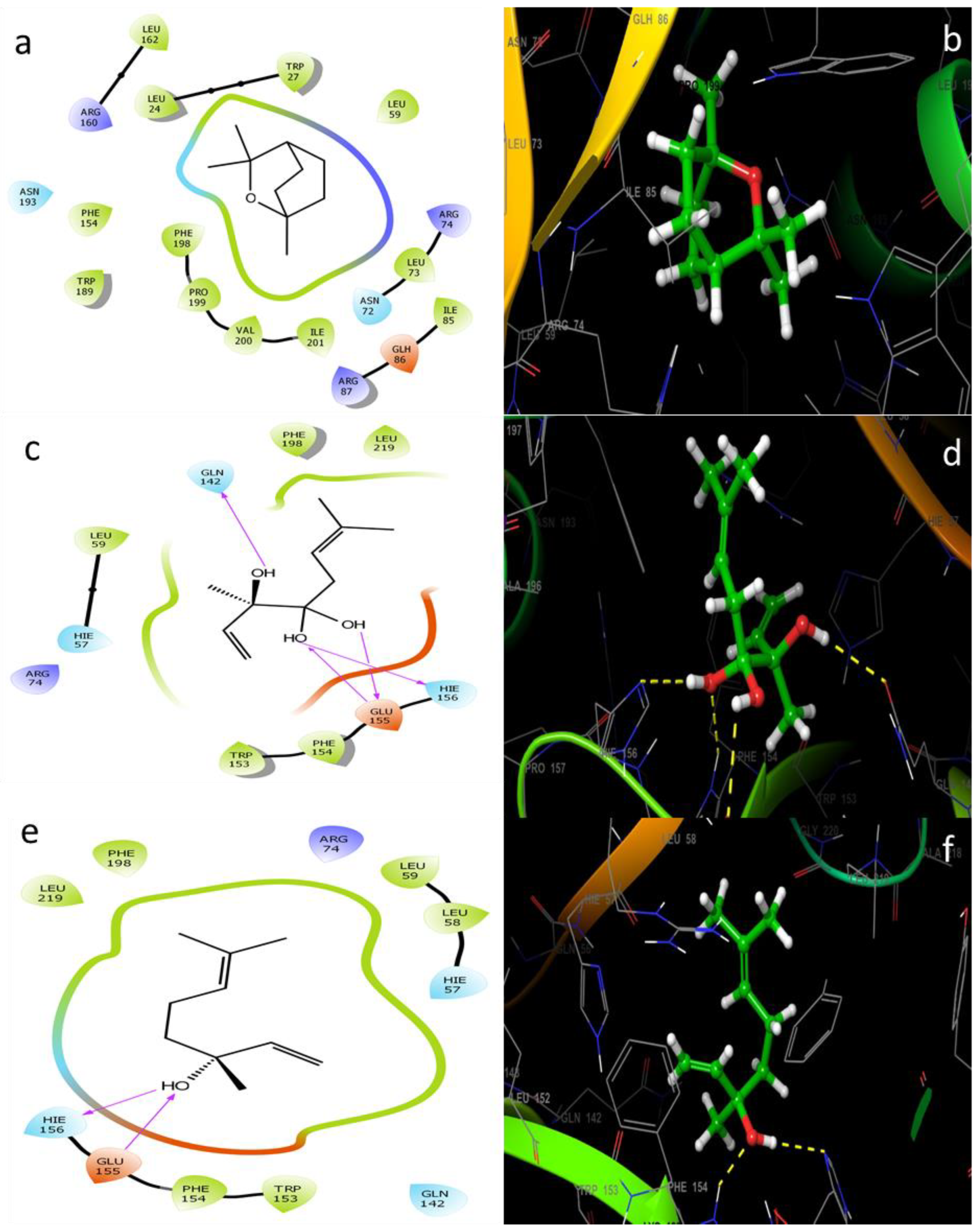 Plants 12 01571 g002 Plants 12 01571 g002