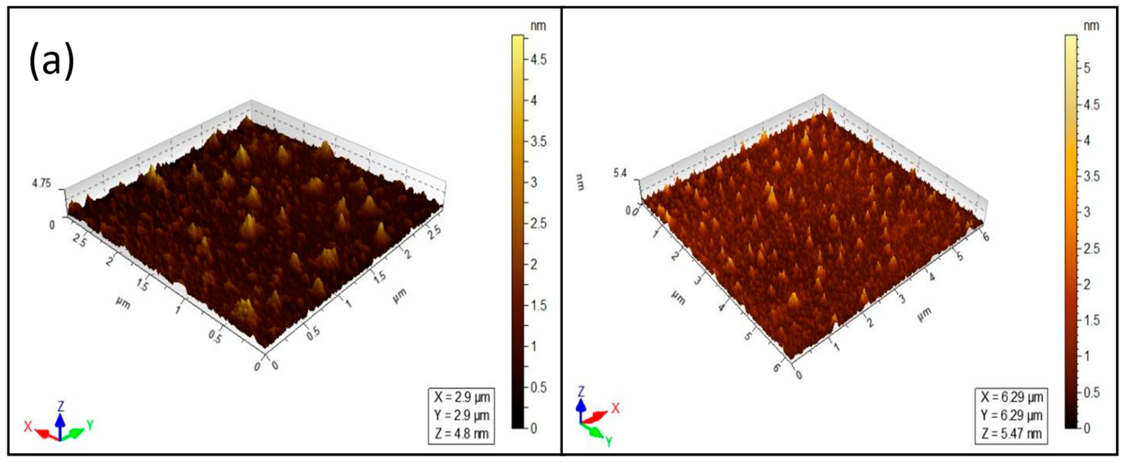 Plants 12 01578 g007a Plants 12 01578 g007a