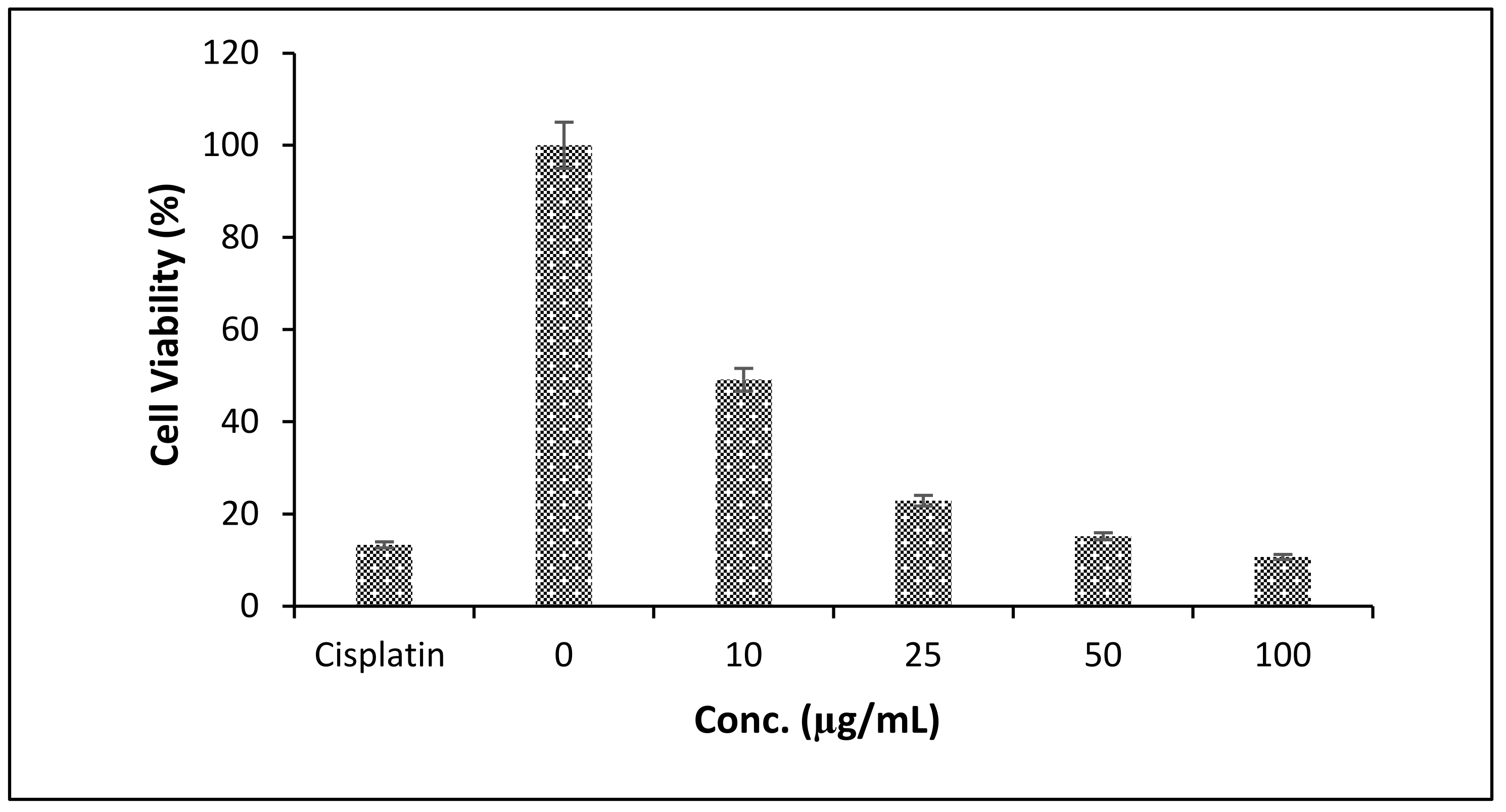 Plants 12 01578 g011 Plants 12 01578 g011
