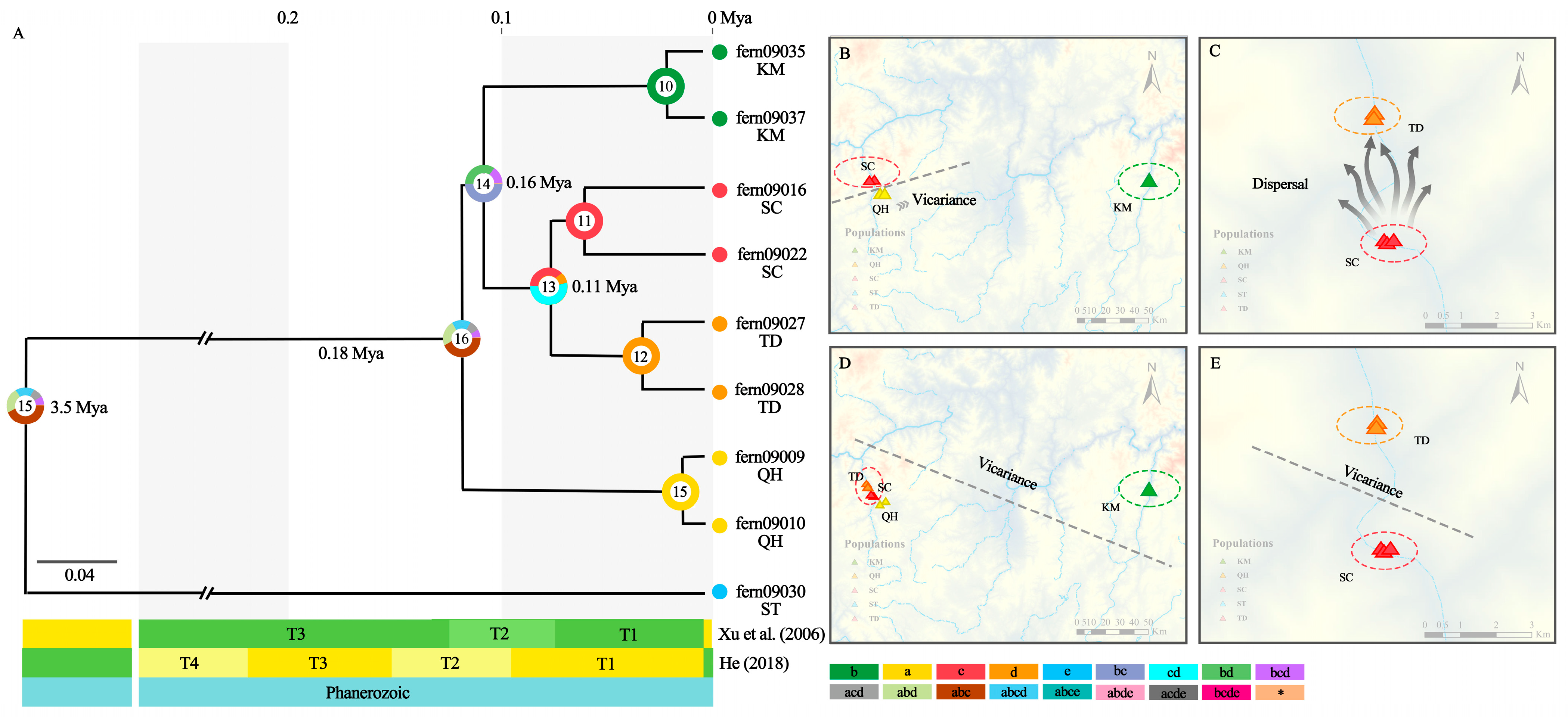 Plants 12 01579 g003 Plants 12 01579 g003