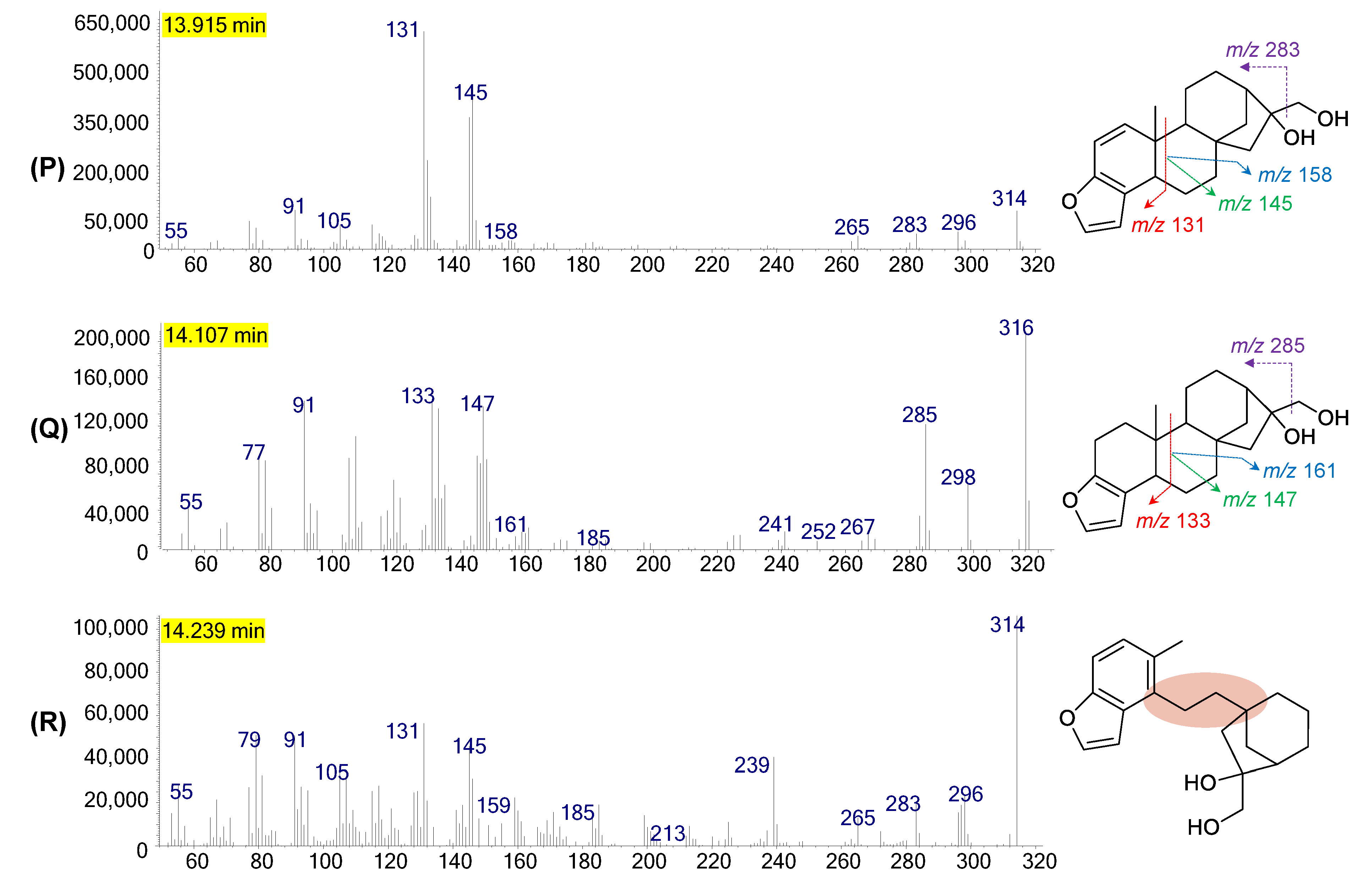 Plants 12 01580 g004d