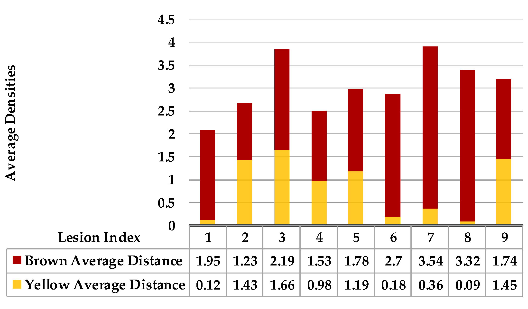 Plants 12 01603 g005