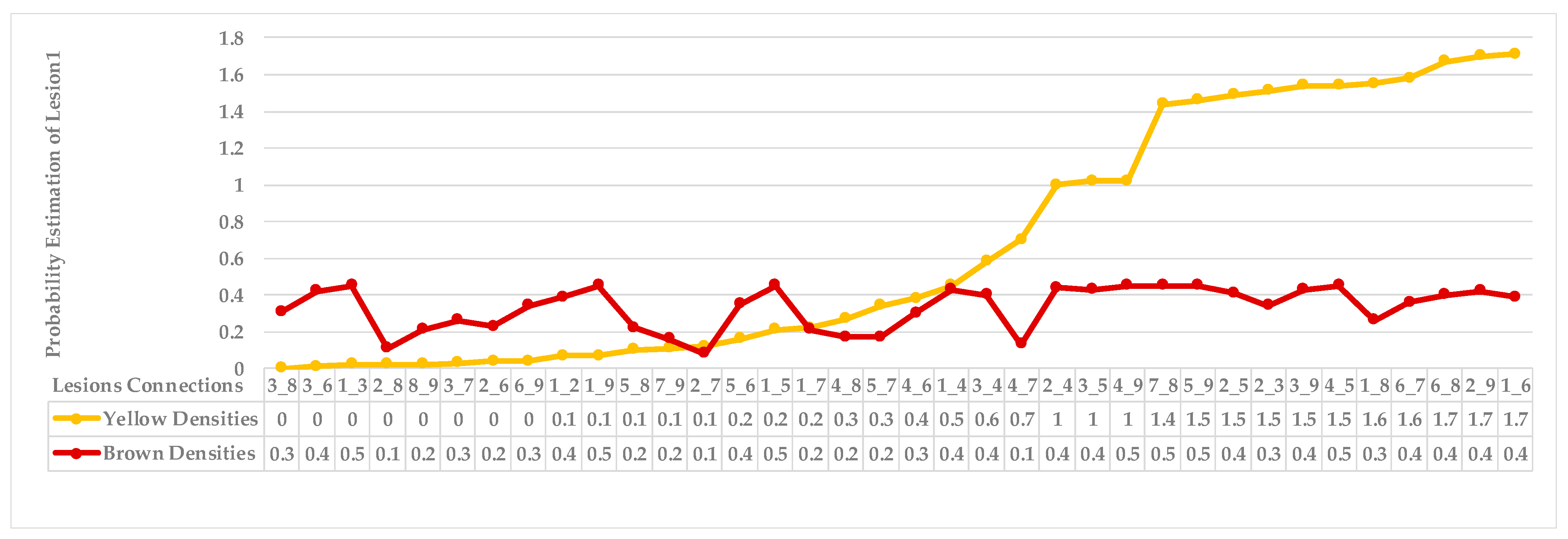 Plants 12 01603 g006