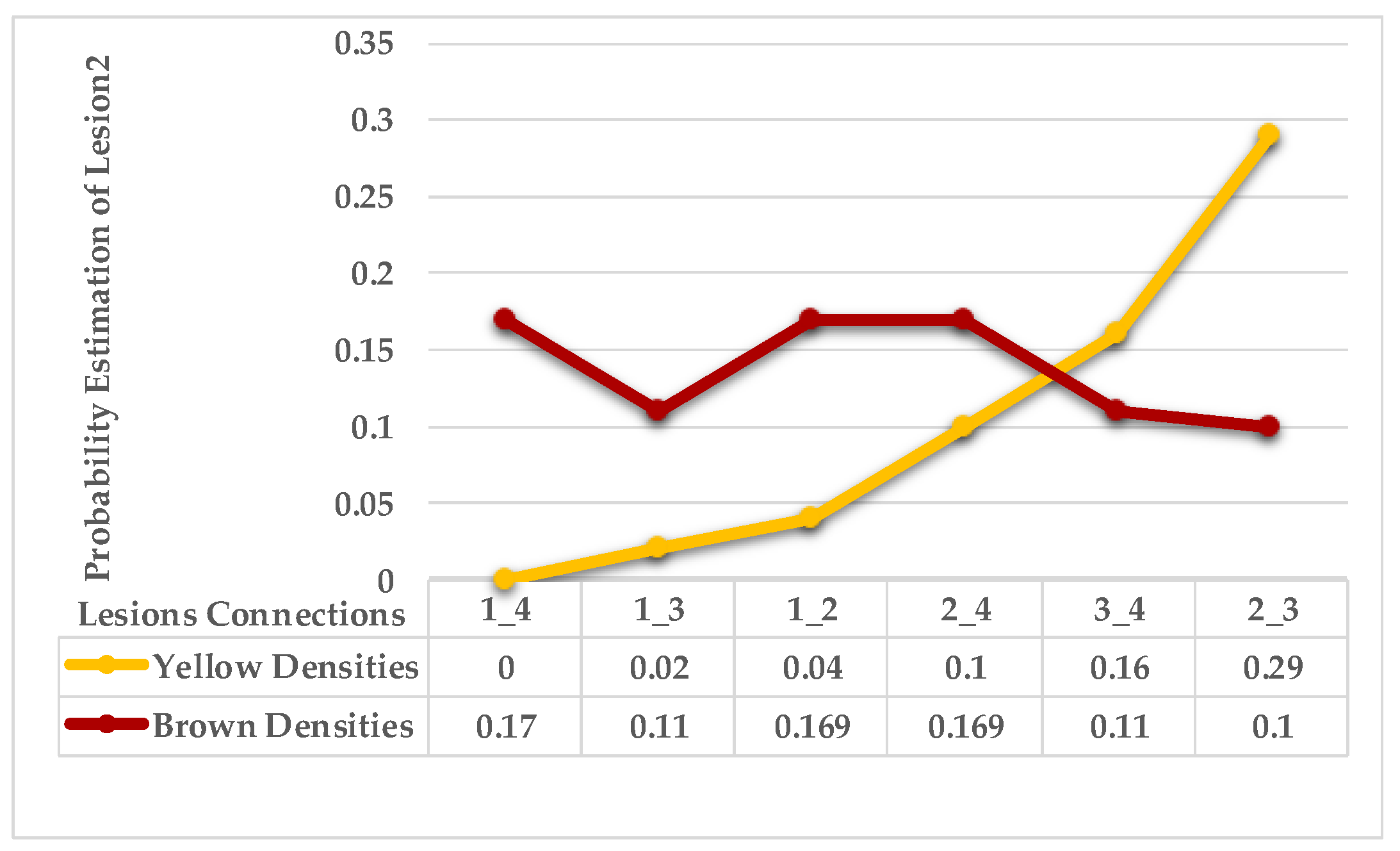 Plants 12 01603 g008