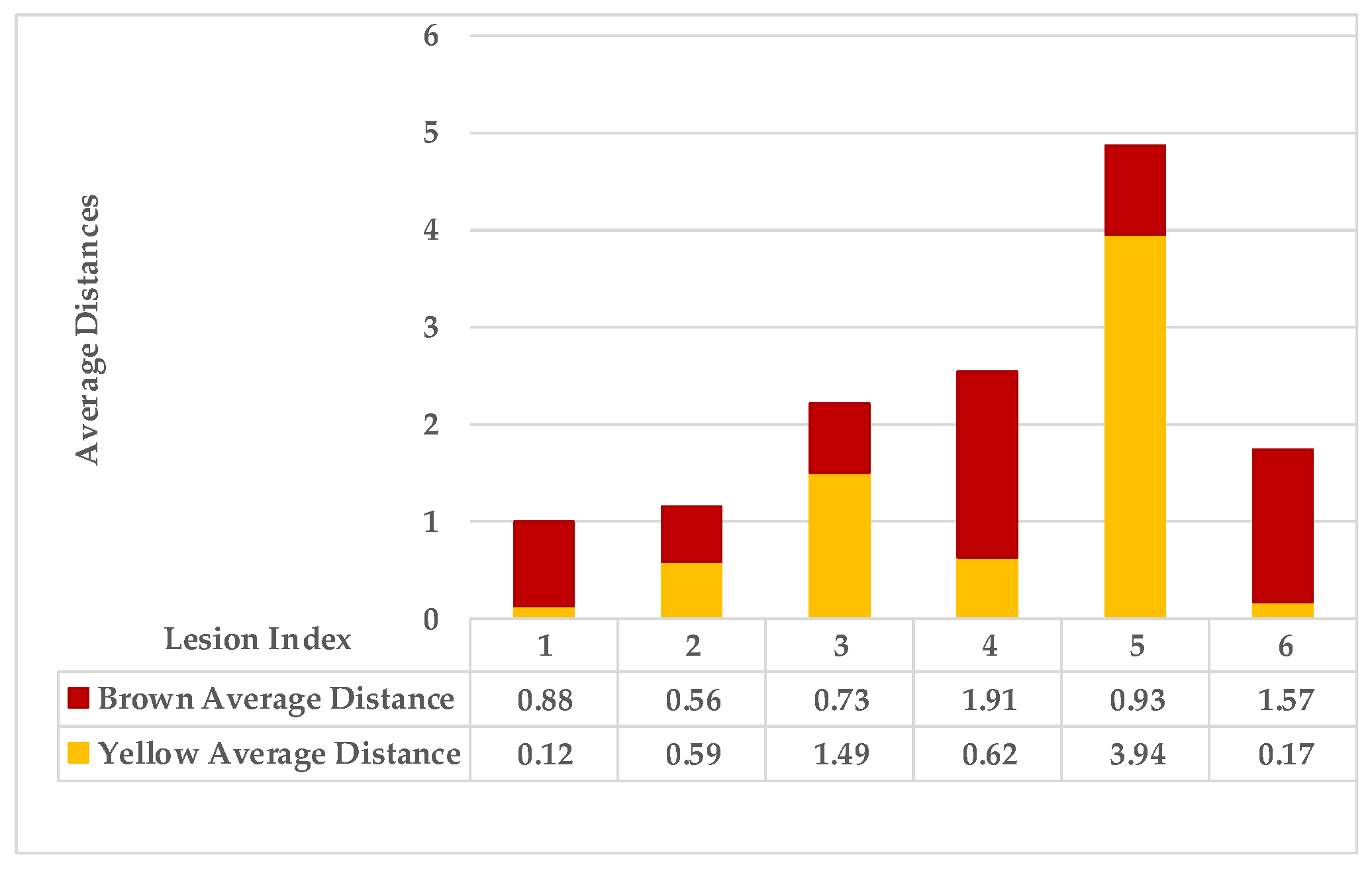 Plants 12 01603 g009