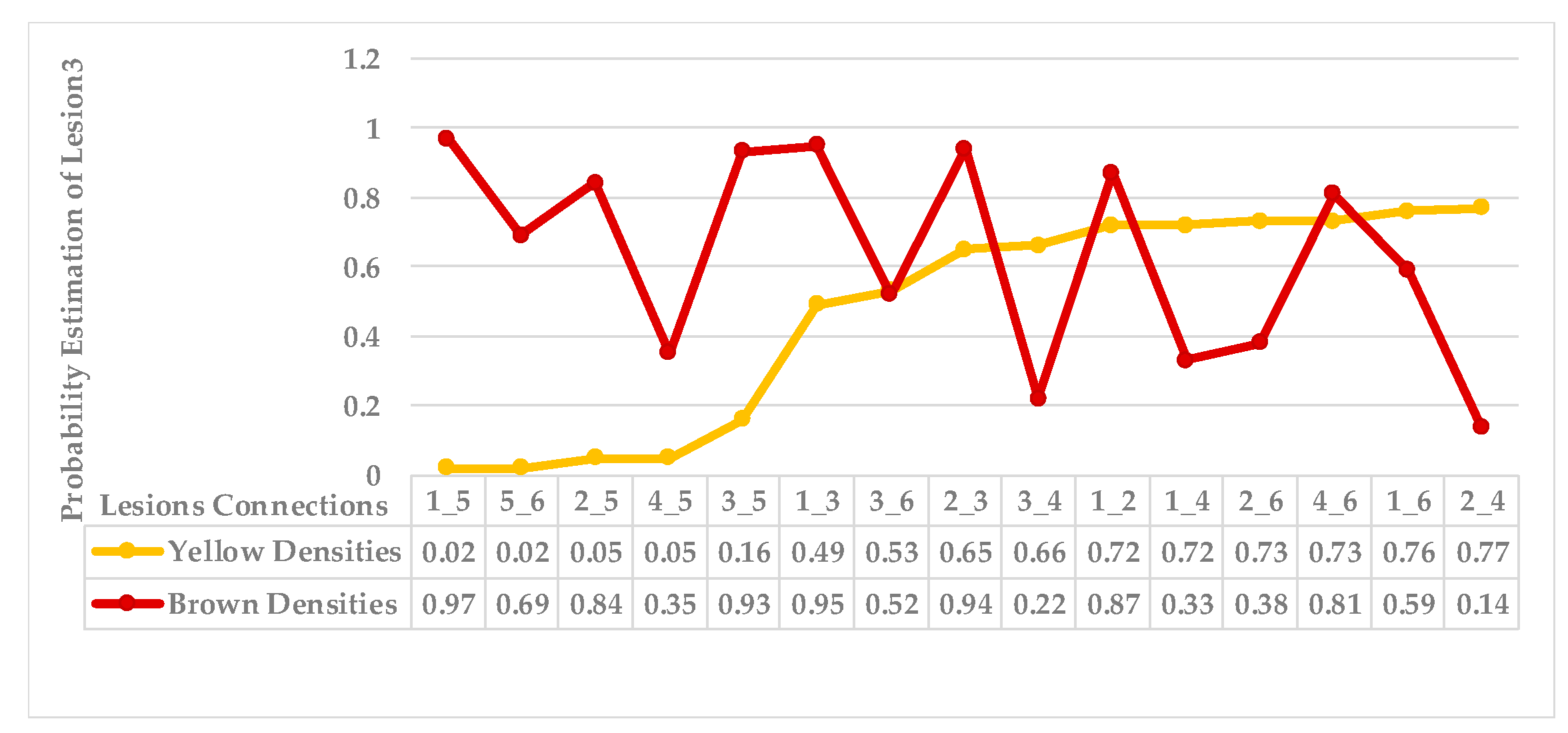 Plants 12 01603 g010