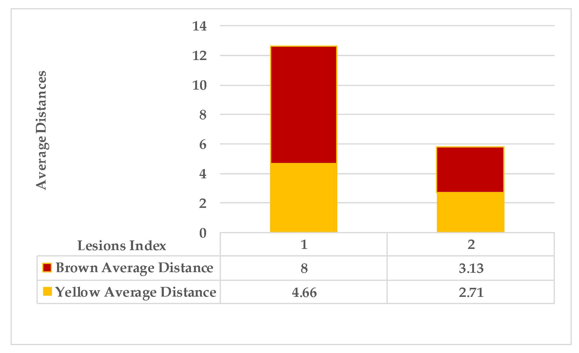 Plants 12 01603 g013