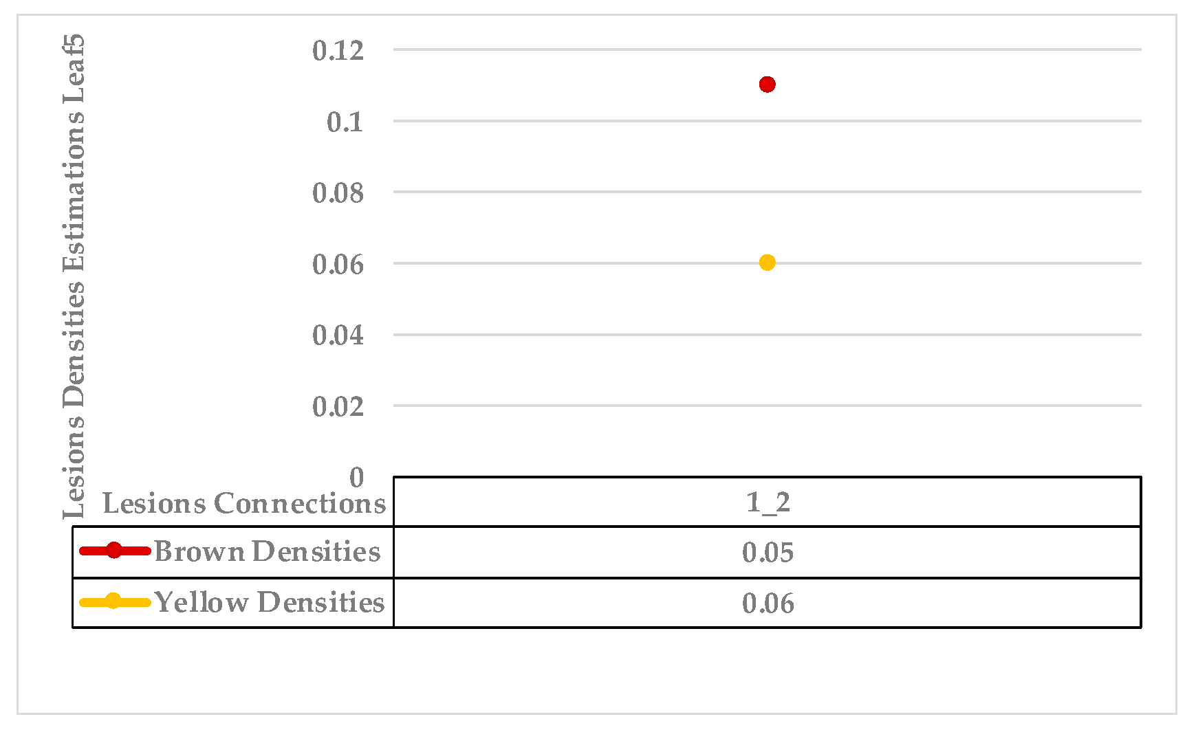 Plants 12 01603 g014