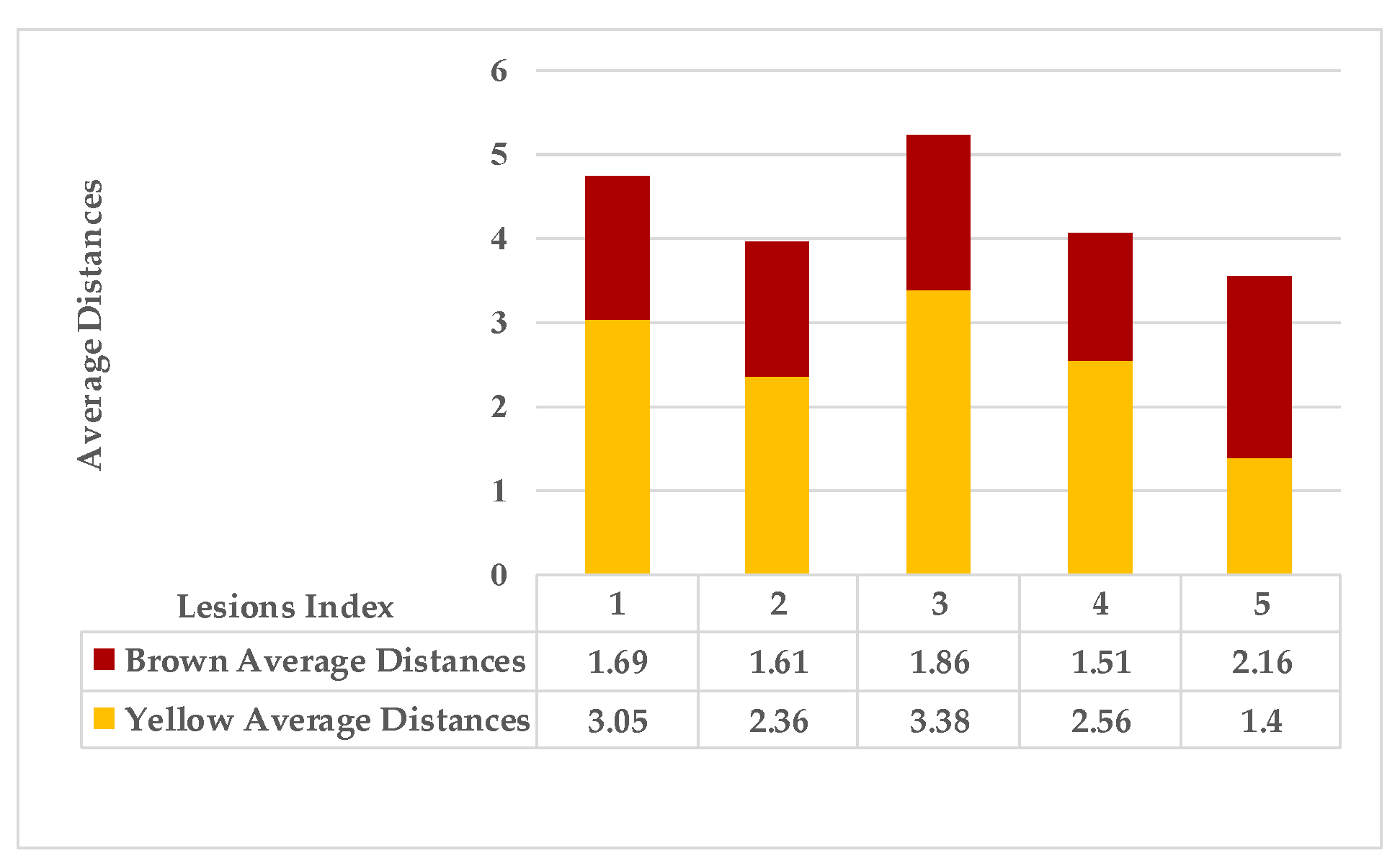 Plants 12 01603 g015