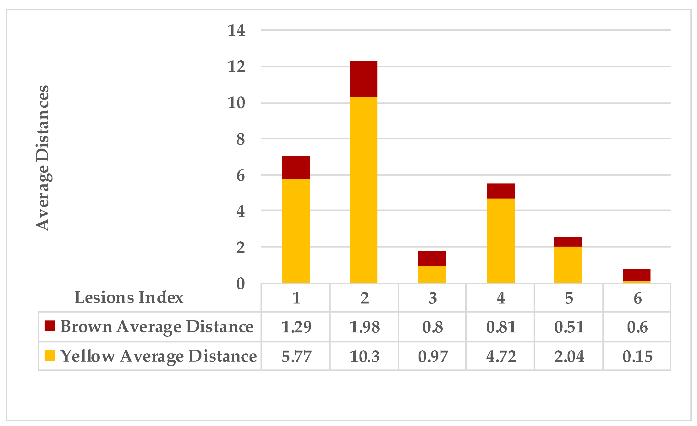 Plants 12 01603 g017