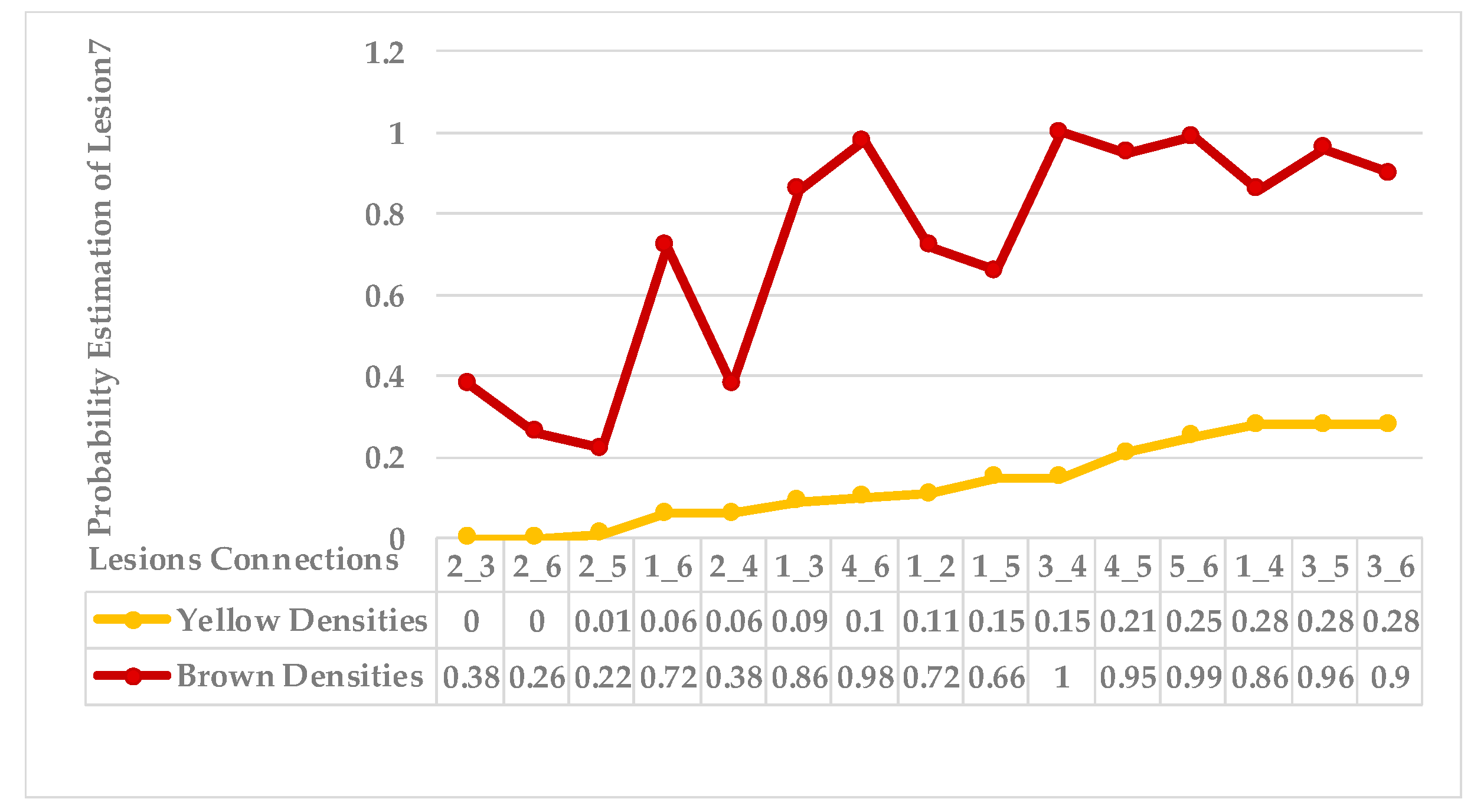 Plants 12 01603 g018