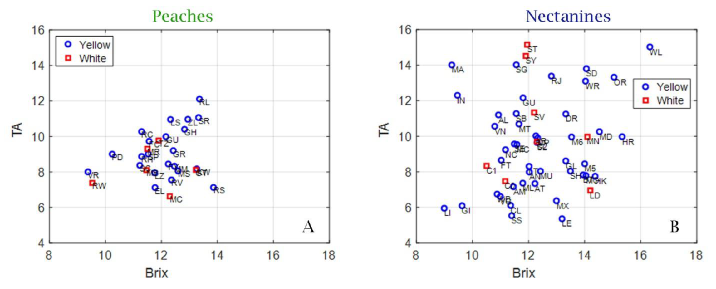 Plants 12 01618 g001