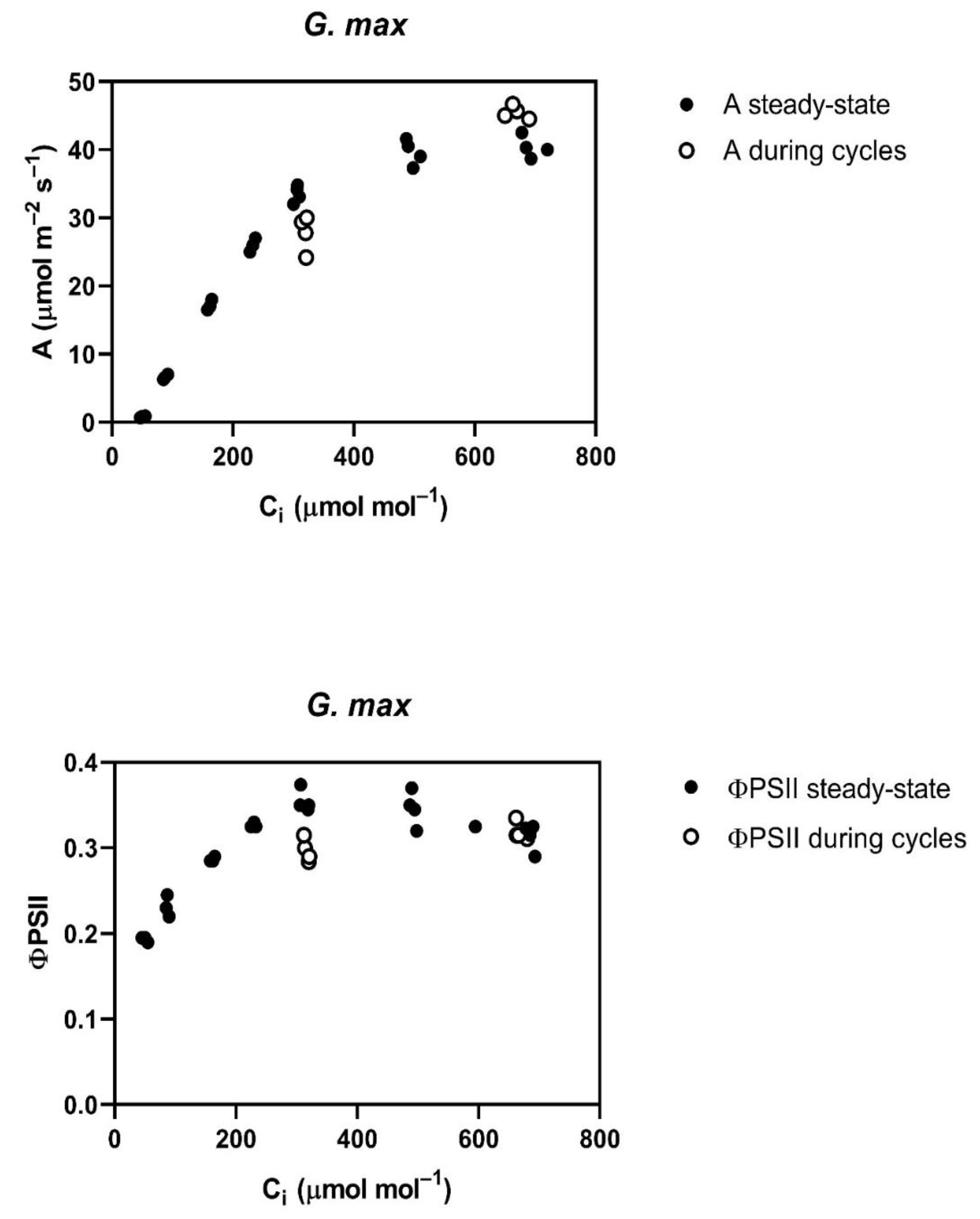 Plants 12 01620 g001a