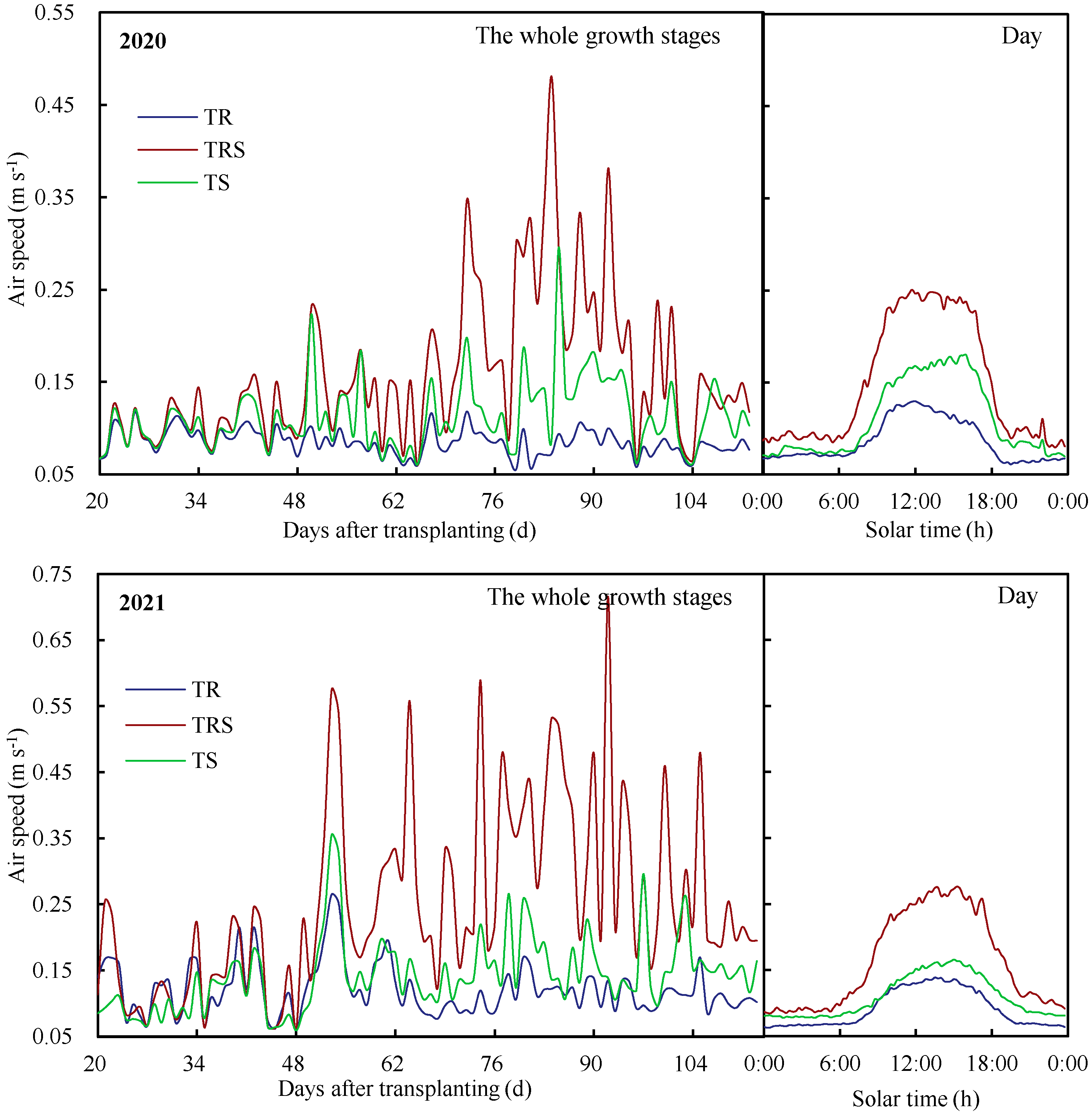 Plants 12 01625 g001