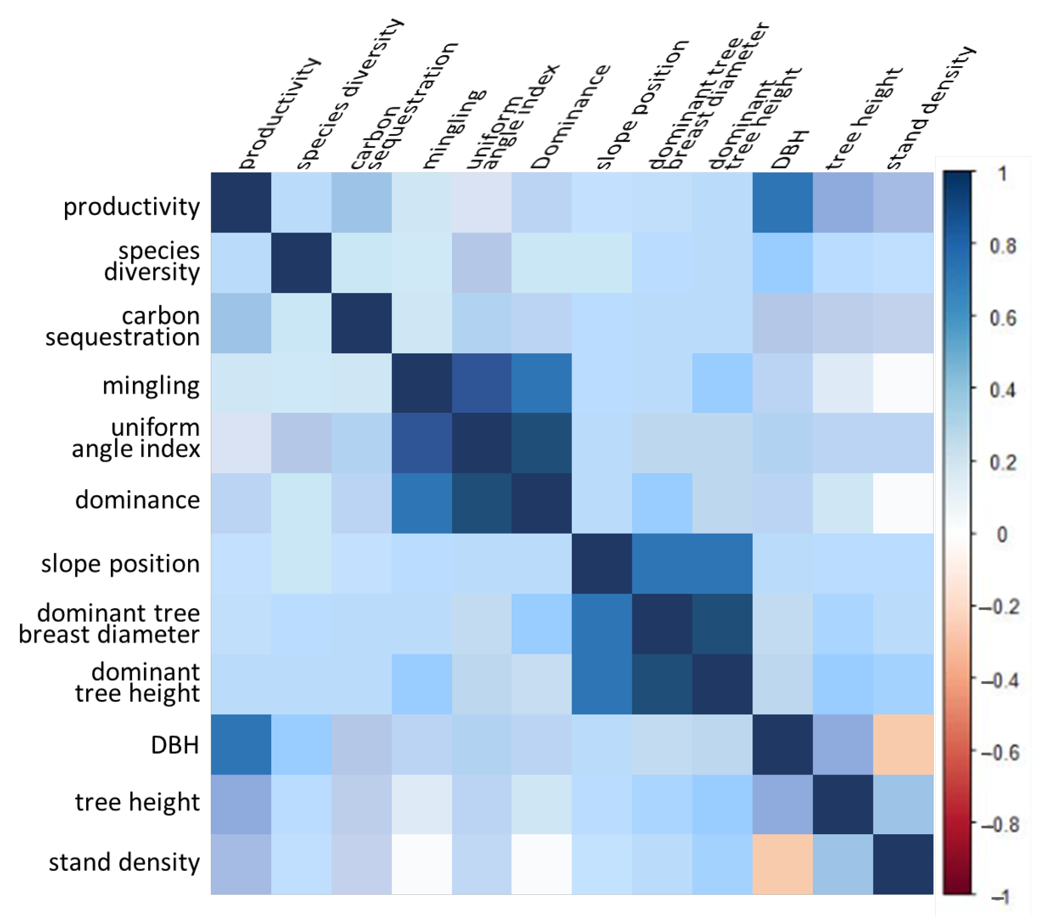 Plants 12 01633 g001