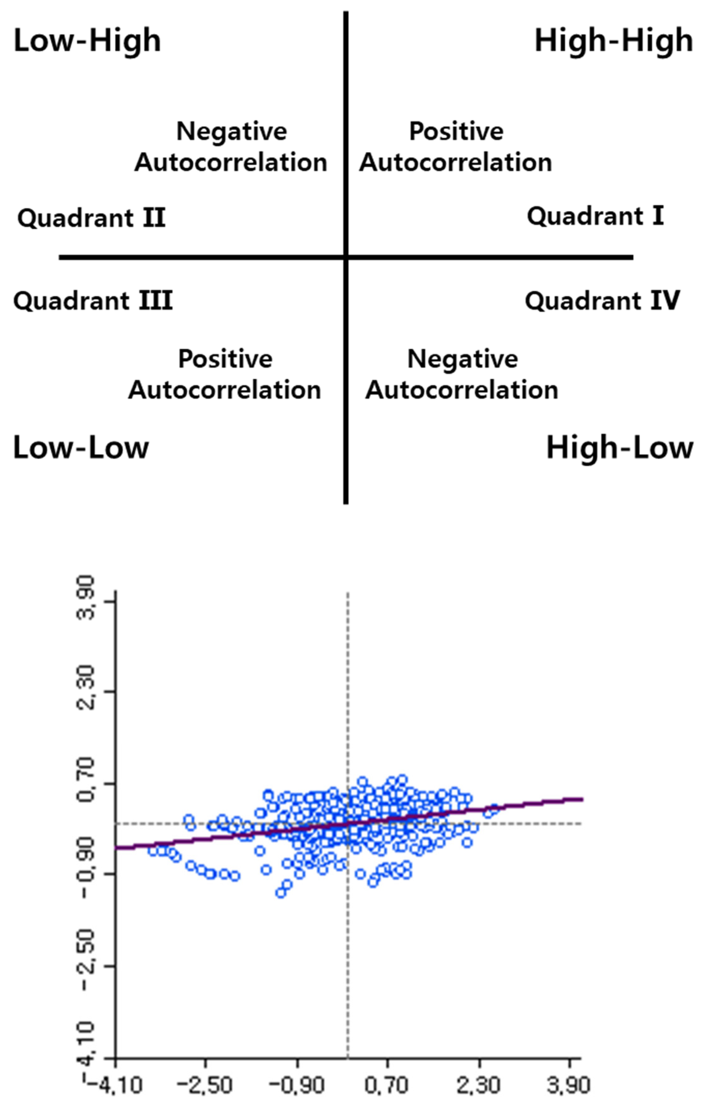 Plants 12 01638 g006 Plants 12 01638 g006