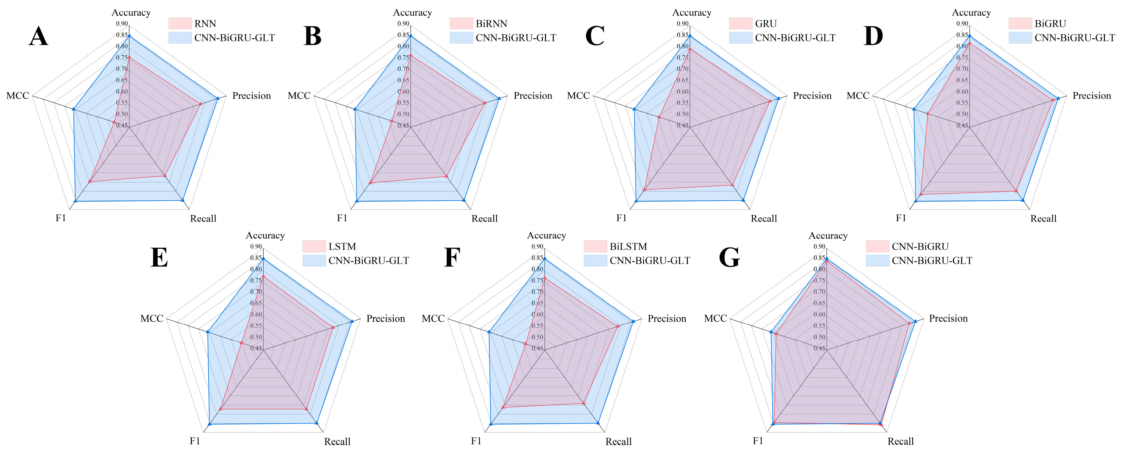 Plants 12 01652 g003