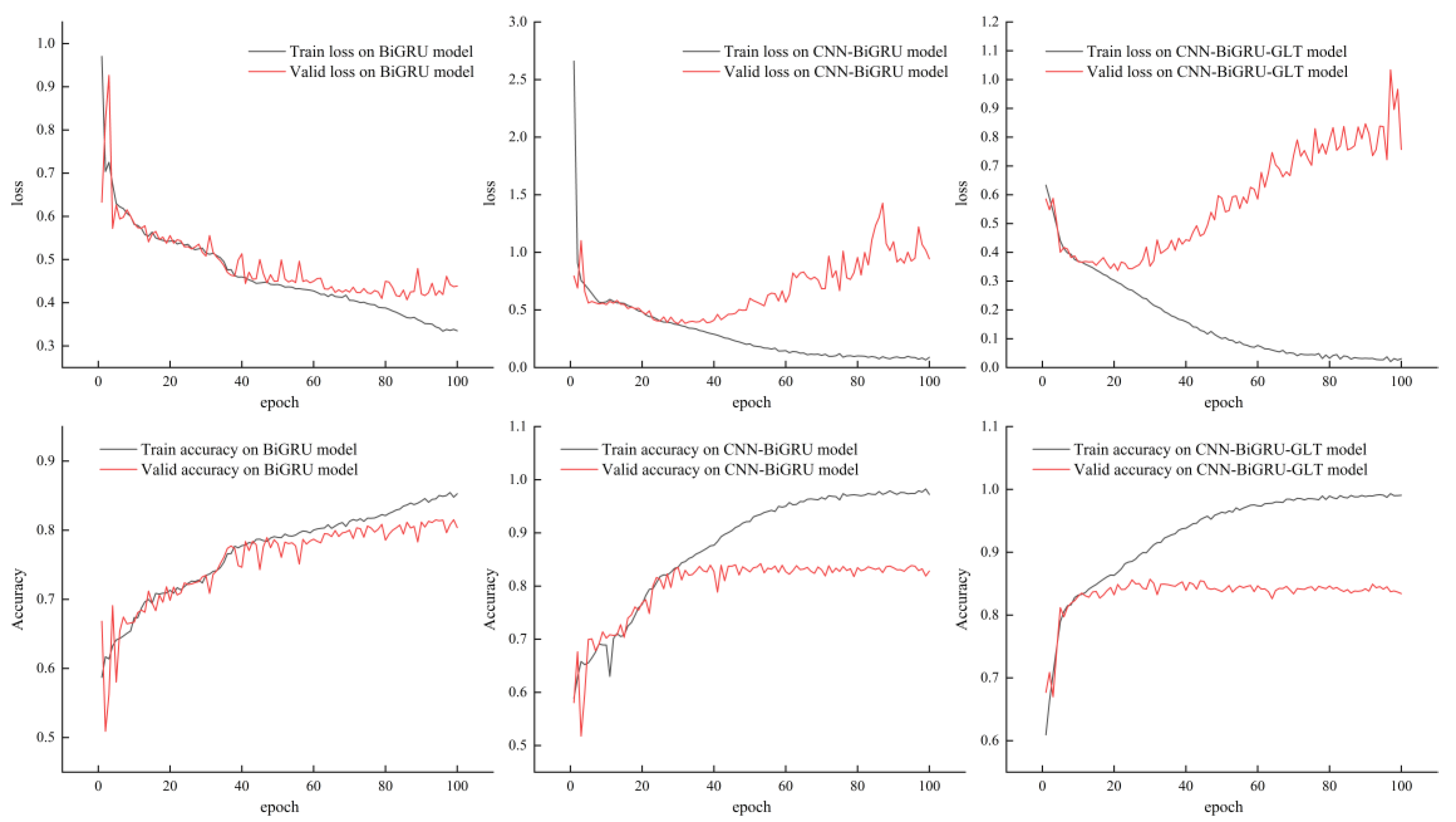 Plants 12 01652 g004