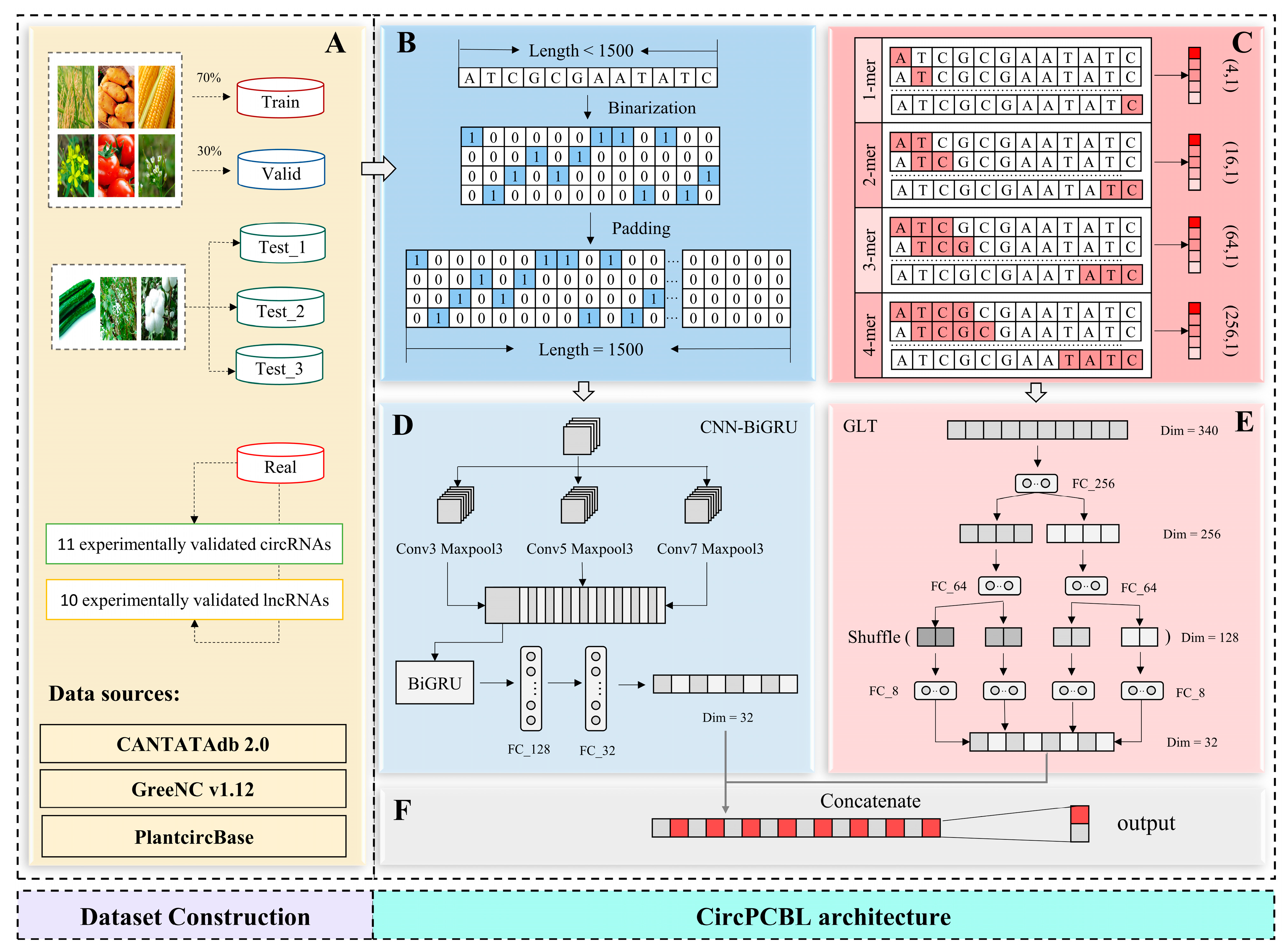 Plants 12 01652 g008