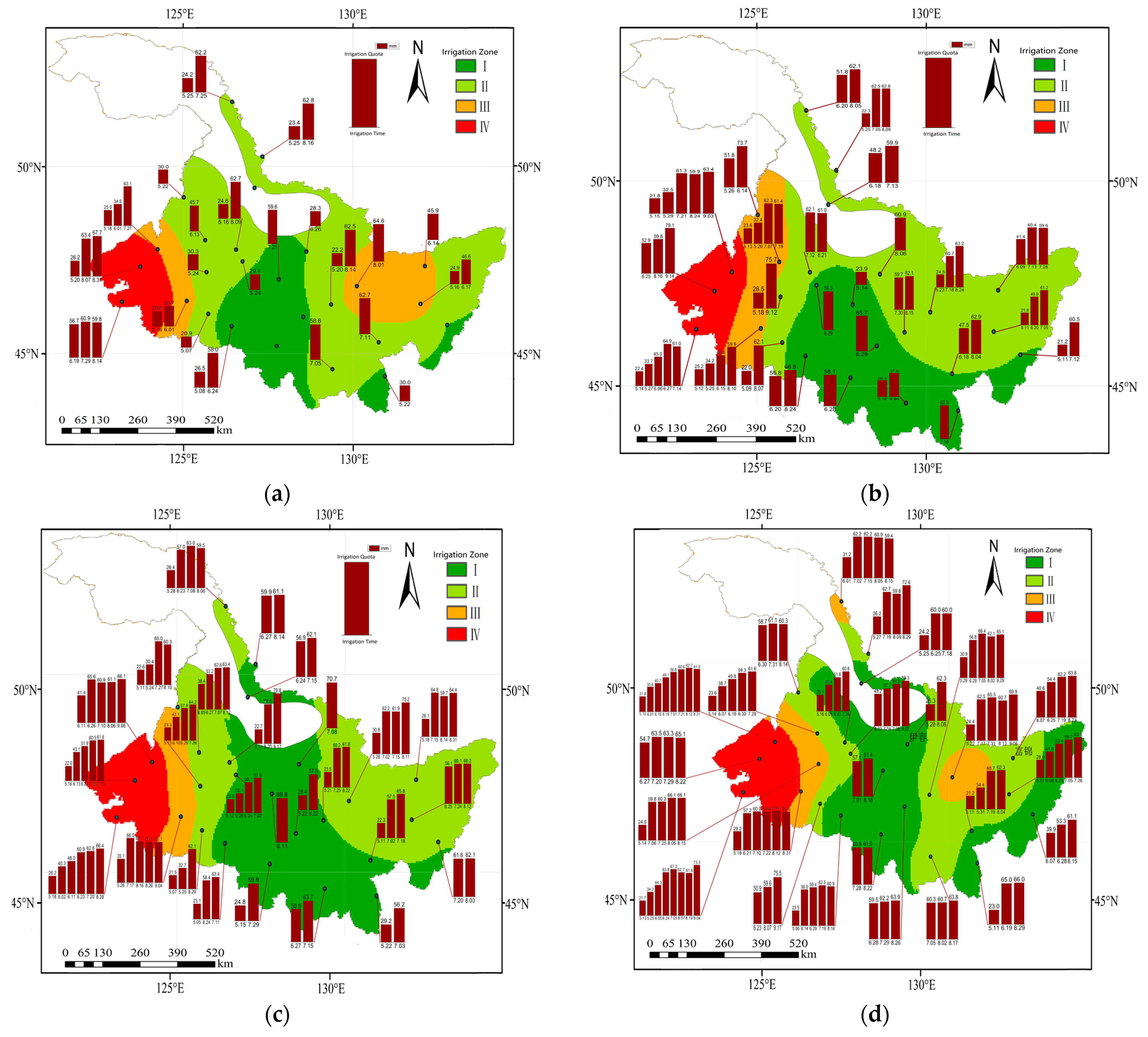 Plants 12 01676 g007
