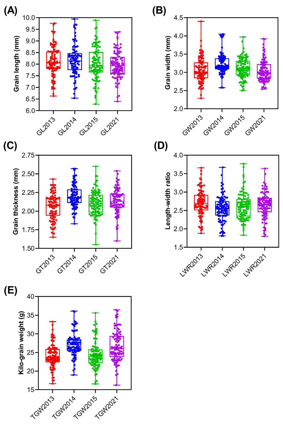 Plants 12 01678 g002