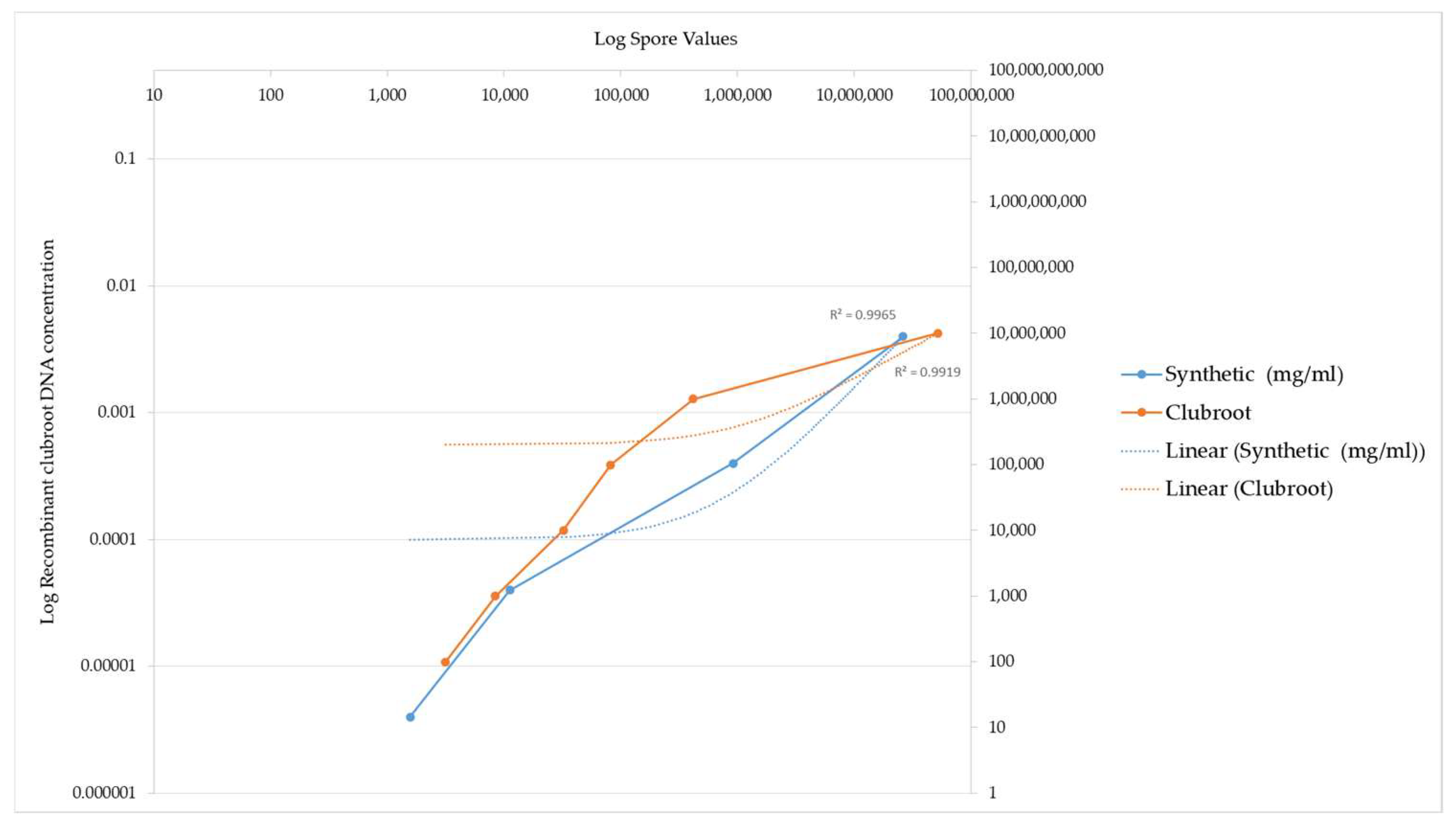 Plants 12 01690 g003