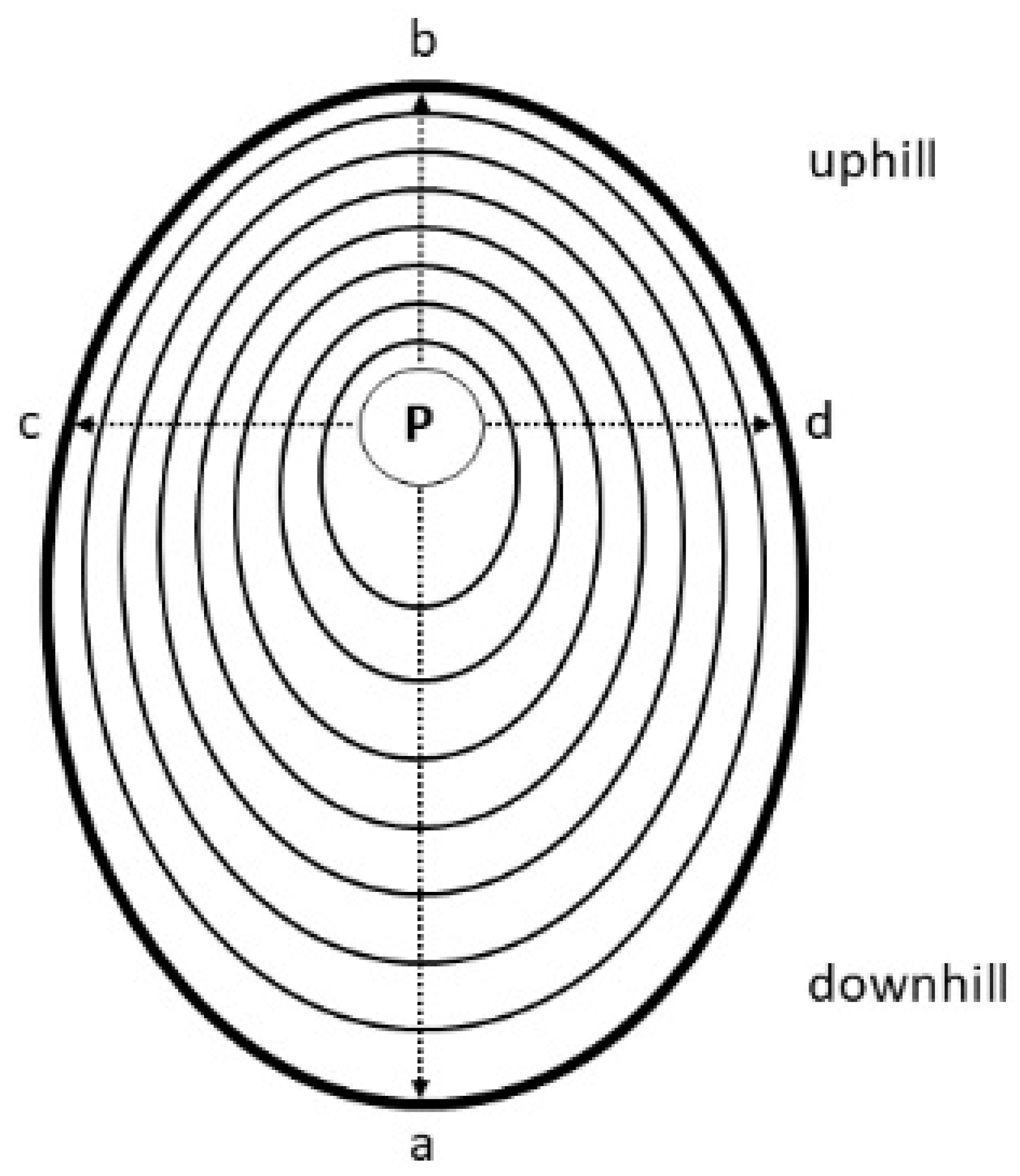 Plants 12 01708 g001 Plants 12 01708 g001