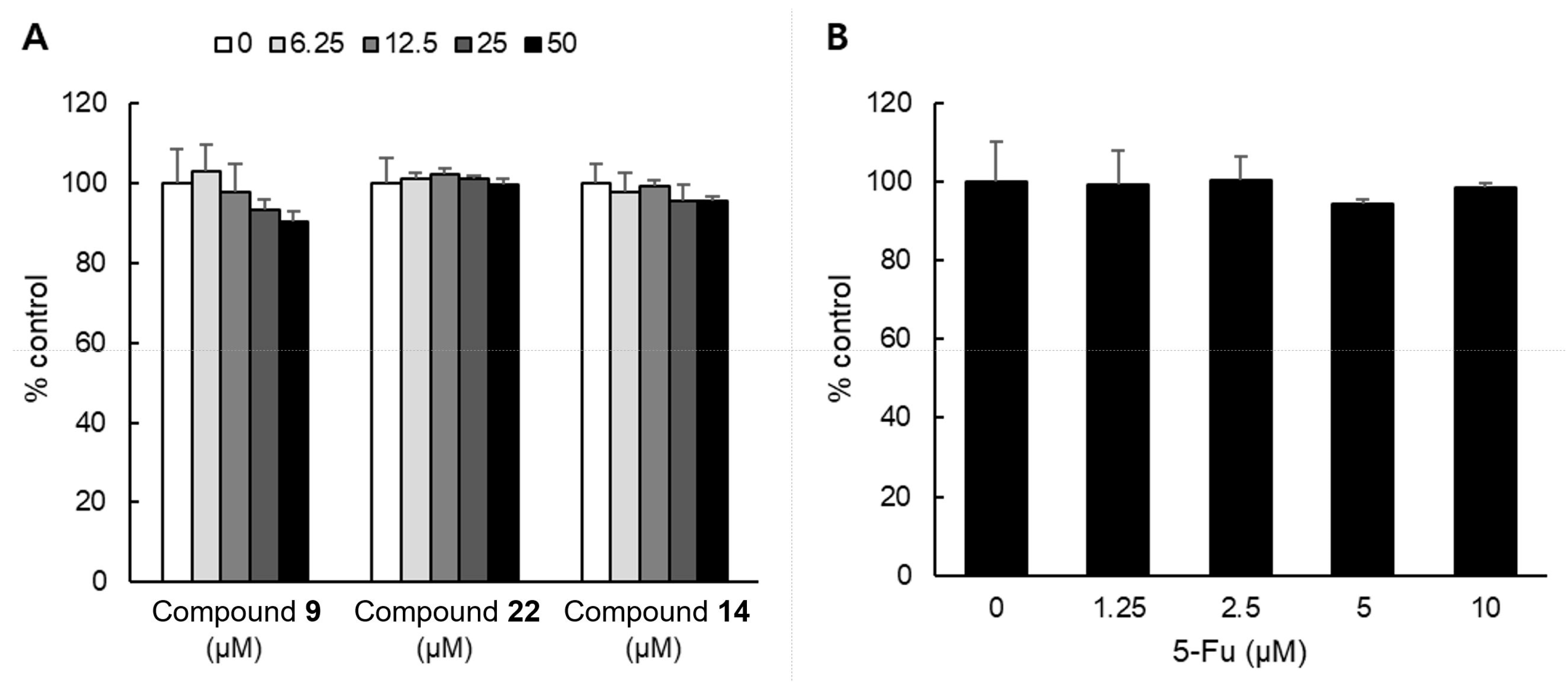 Plants 12 01726 g007 Plants 12 01726 g007