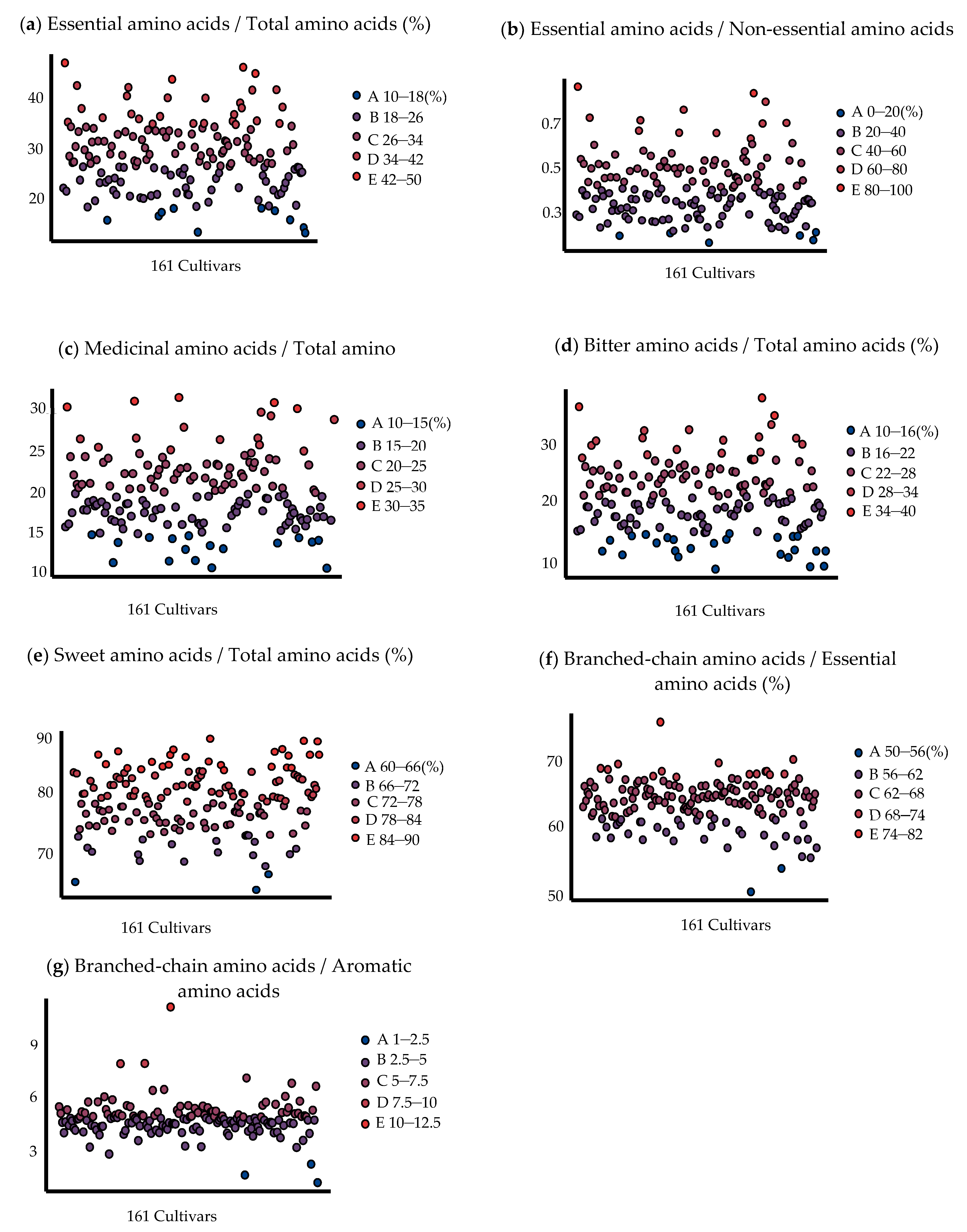 Plants 12 01744 g001