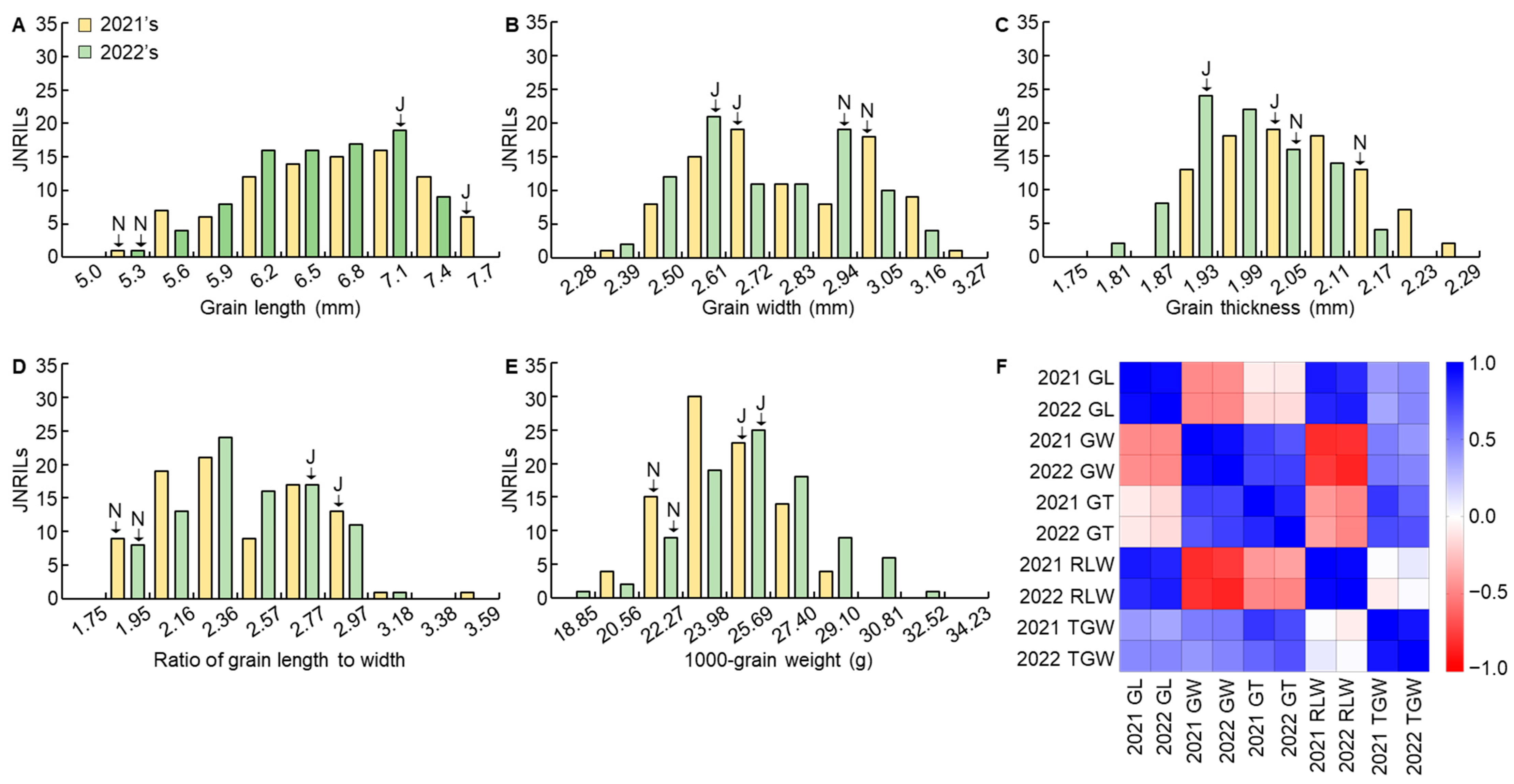 Plants 12 01766 g001