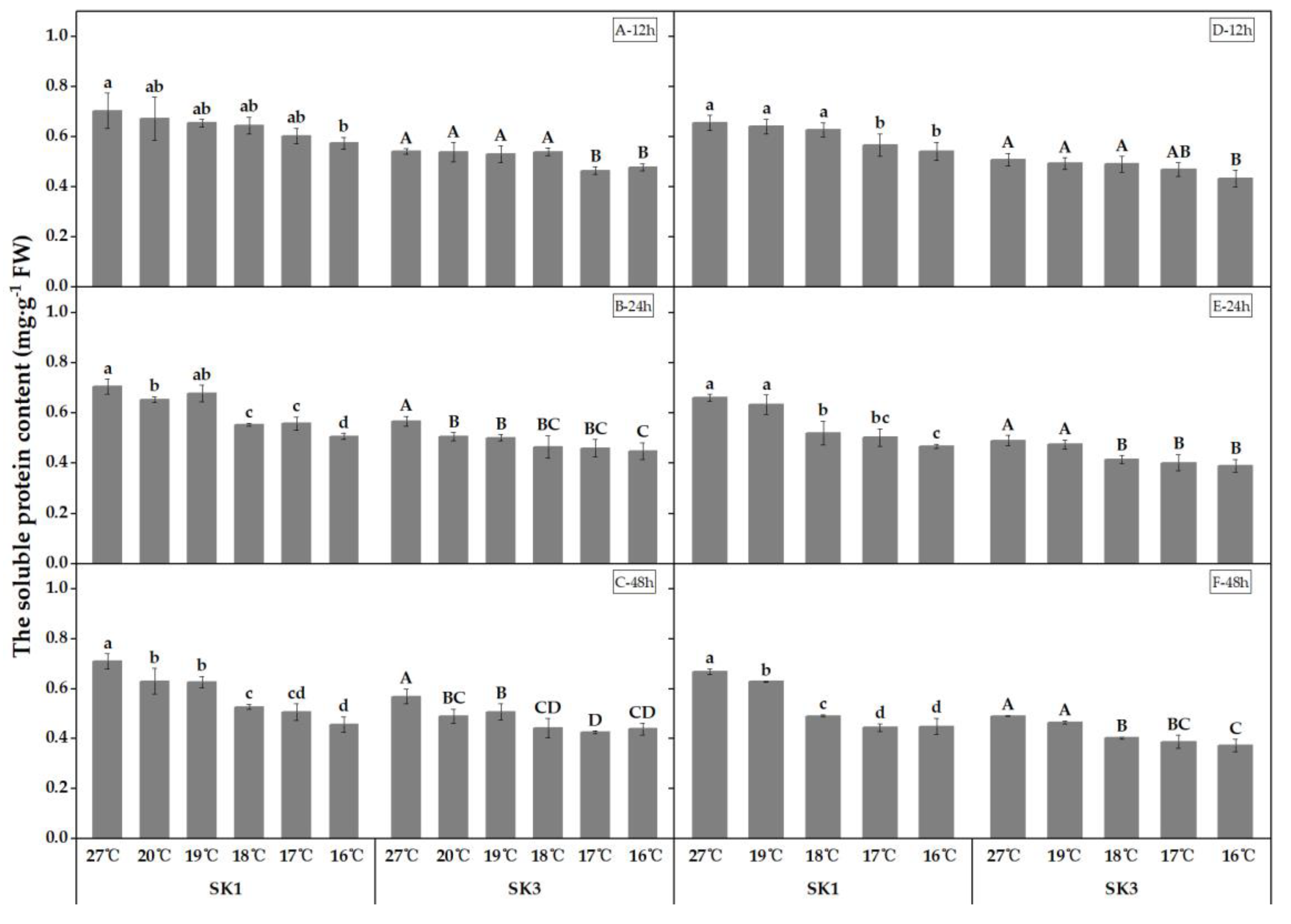 Plants 12 01767 g001