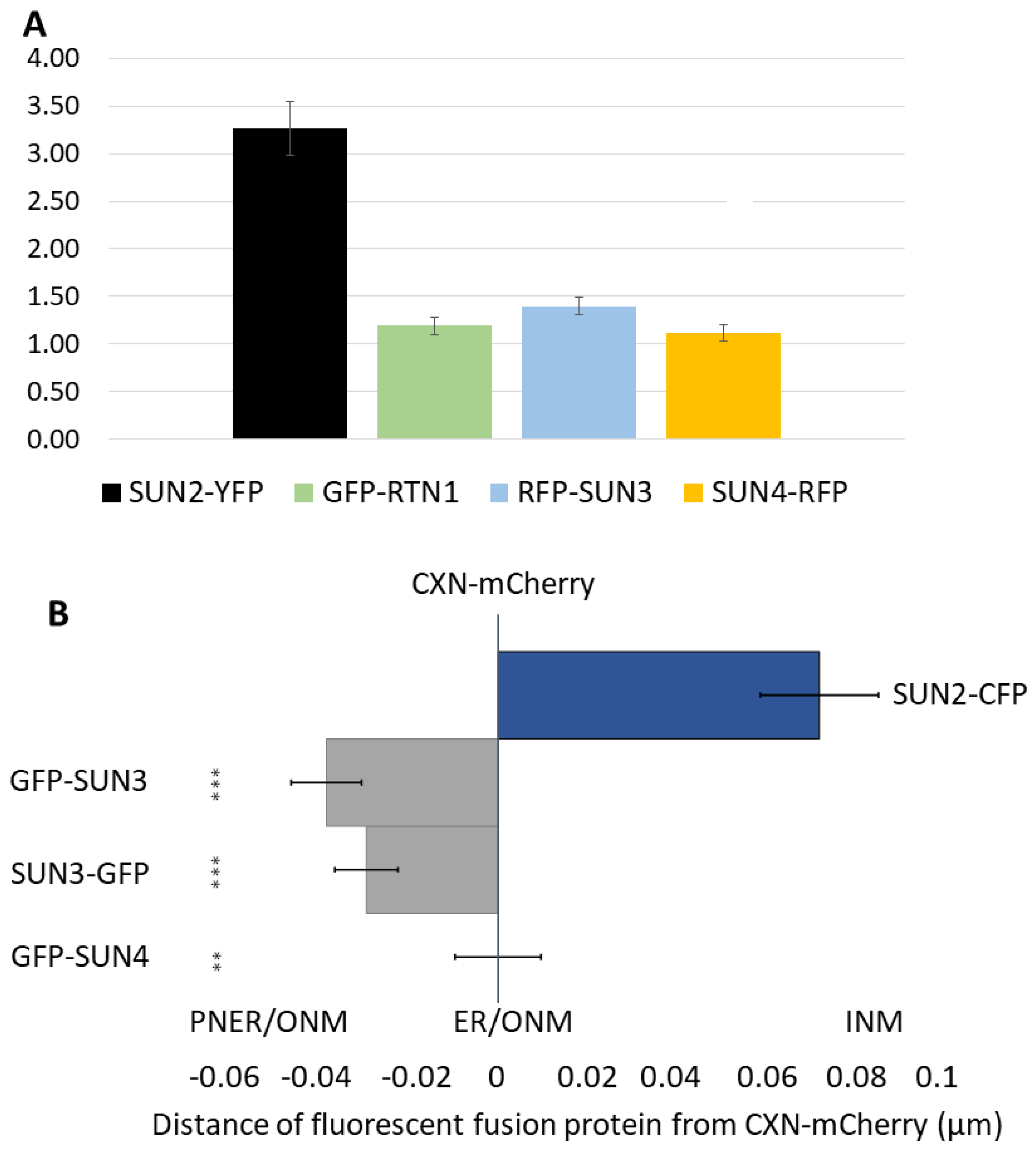 Plants 12 01787 g001