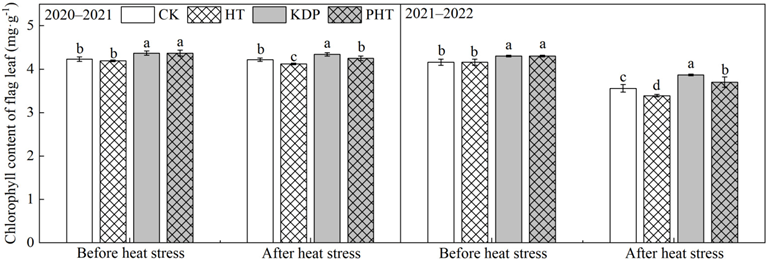 Plants 12 01801 g001 Plants 12 01801 g001