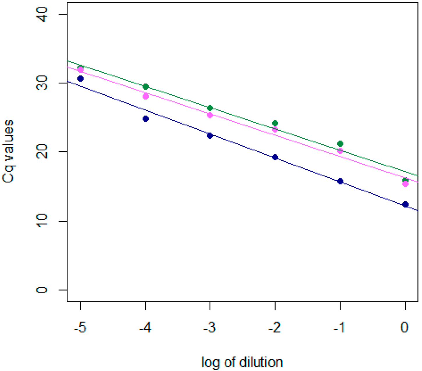 Plants 12 01802 g002