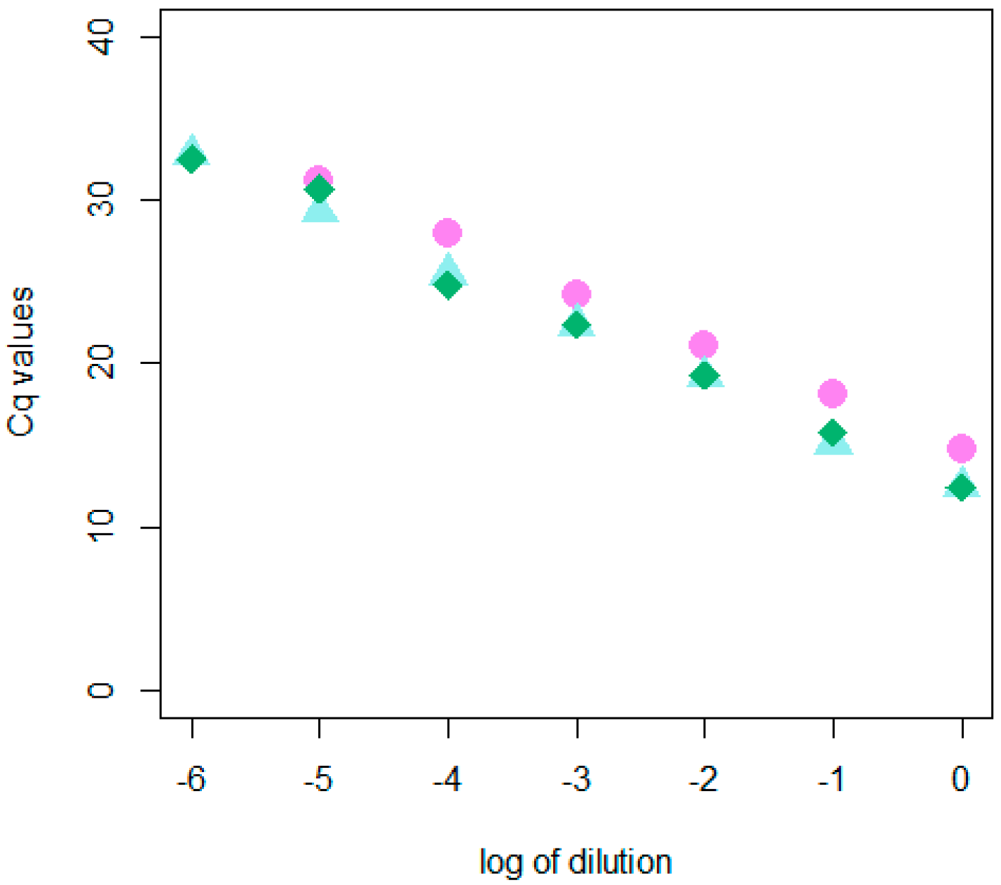 Plants 12 01802 g004
