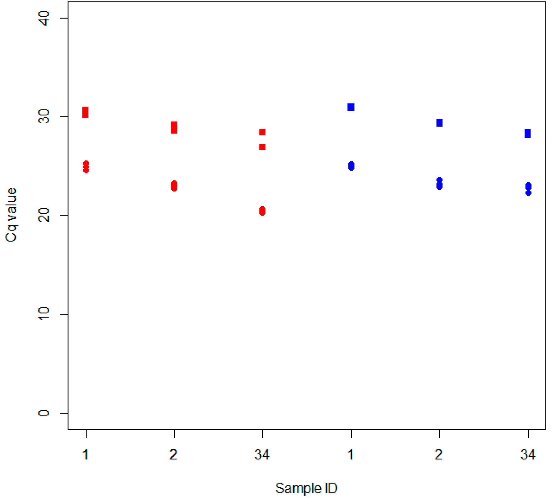 Plants 12 01802 g005