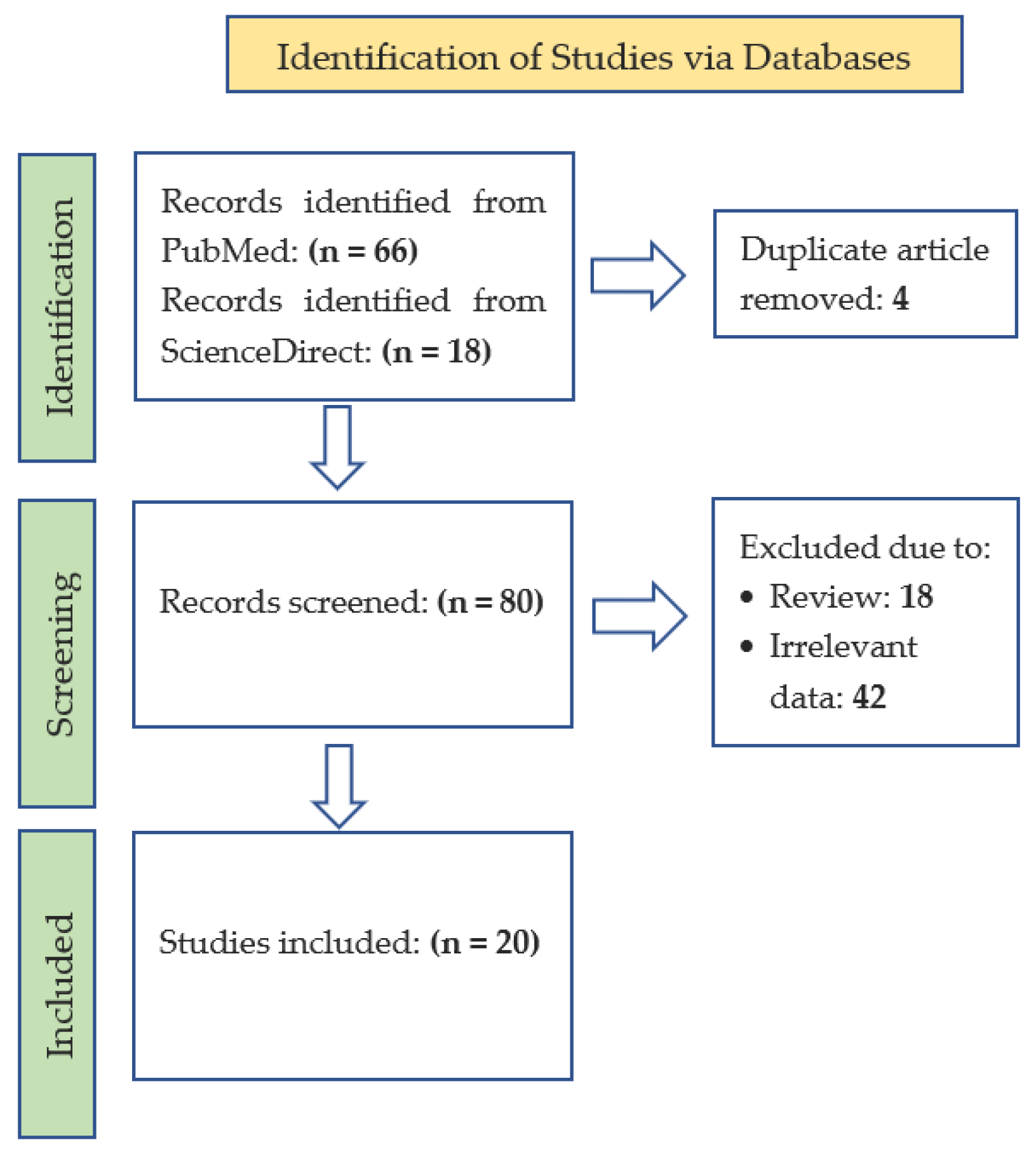 Plants 12 01813 g001 Plants 12 01813 g001