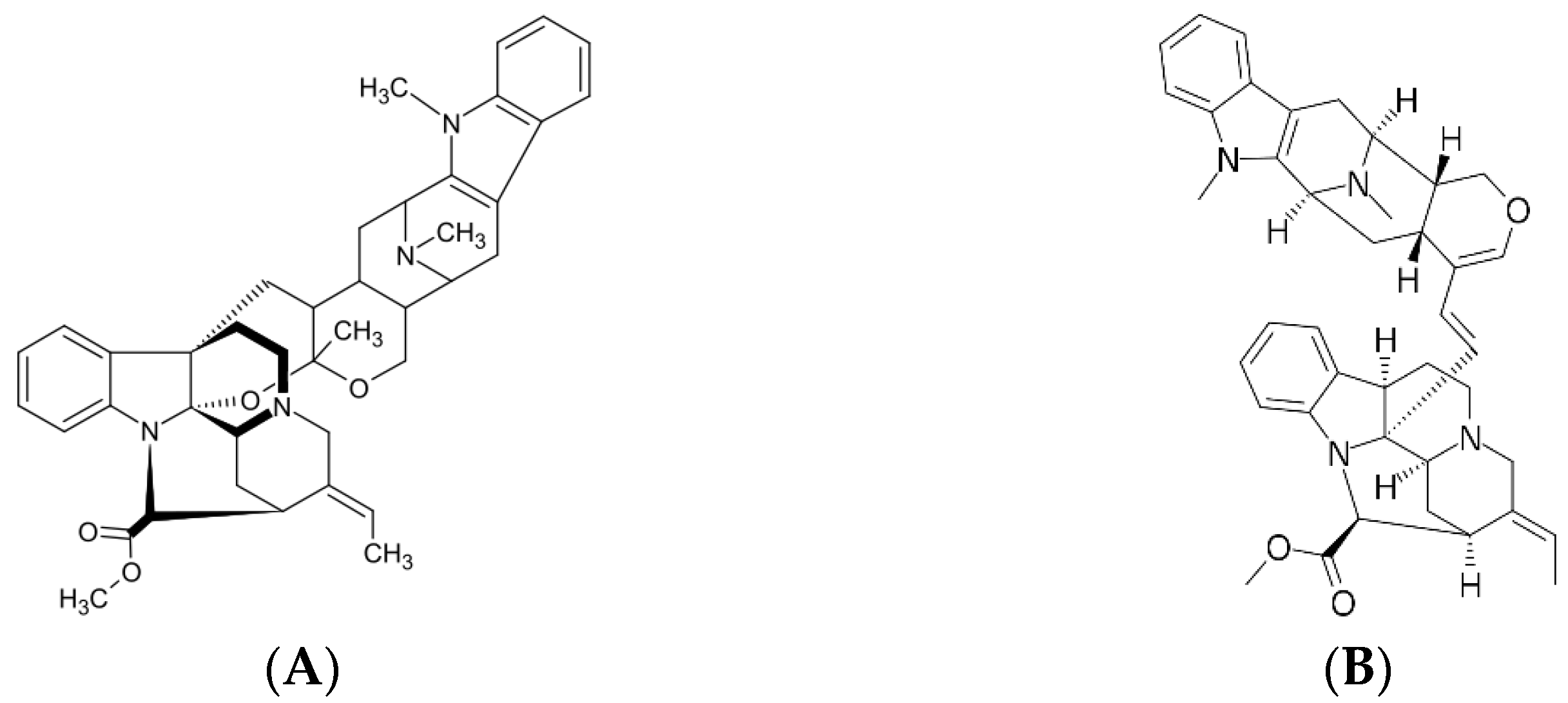 Plants 12 01813 g003 Plants 12 01813 g003