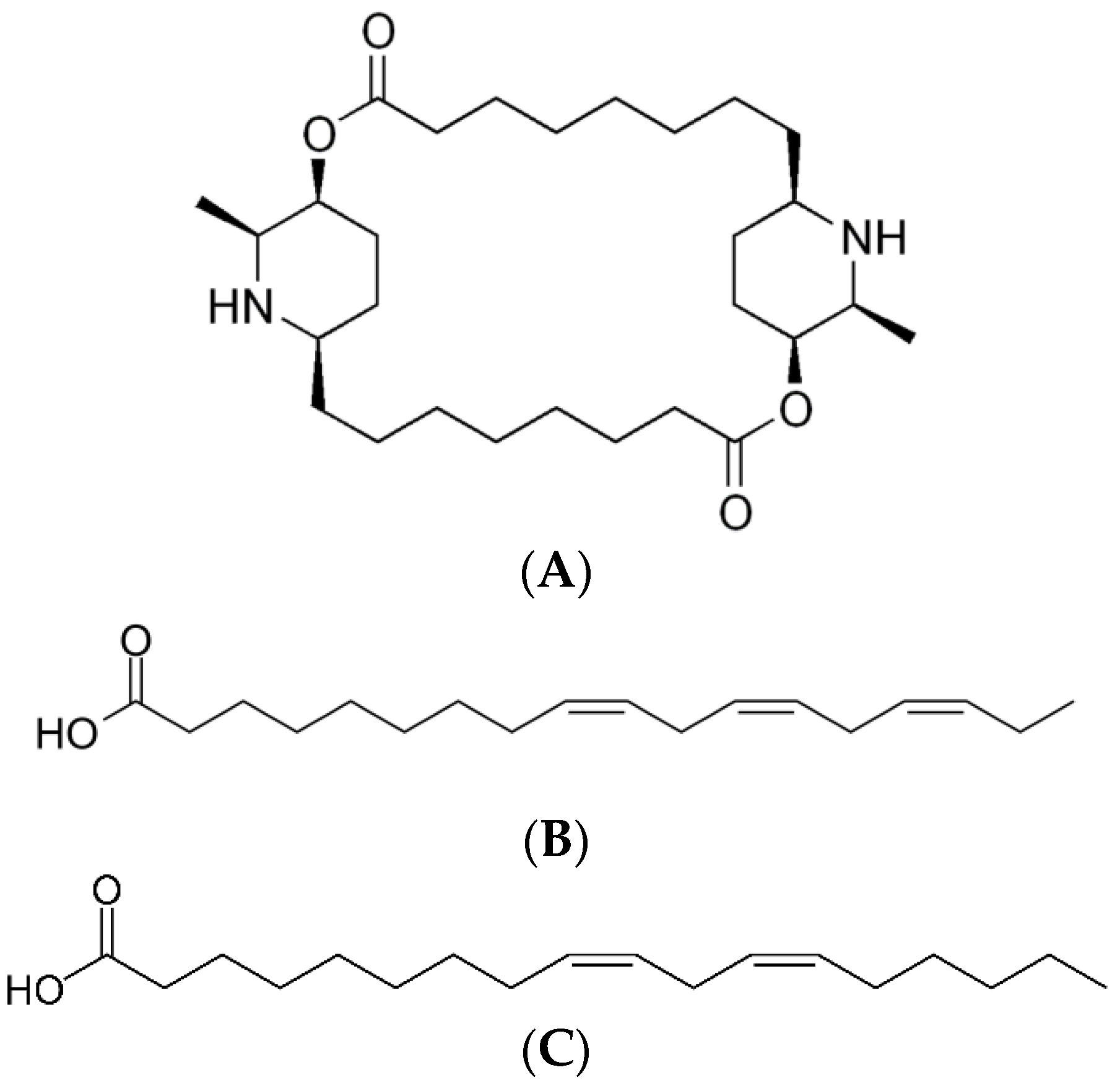 Plants 12 01813 g005 Plants 12 01813 g005