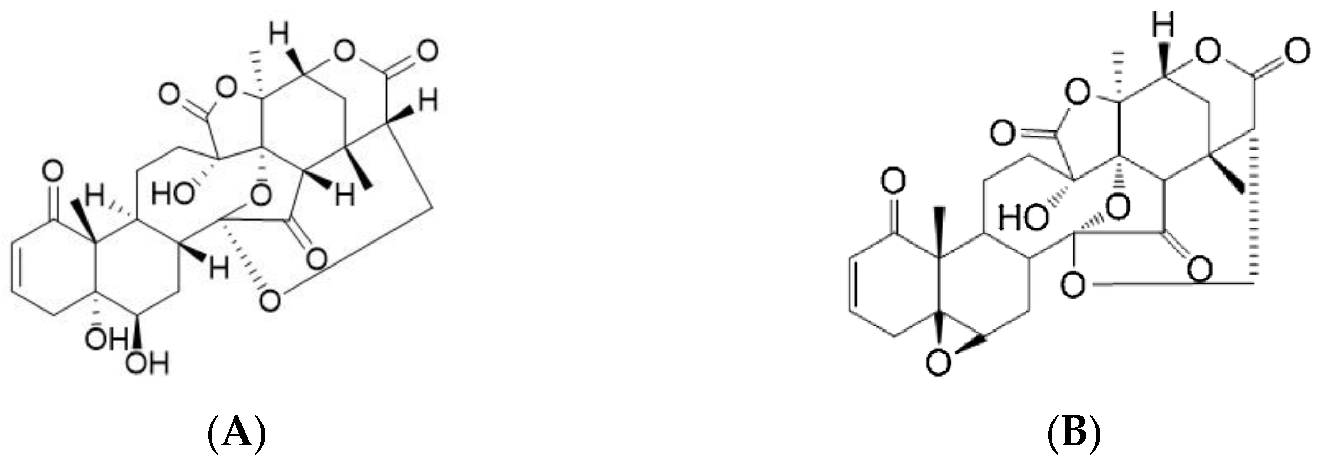 Plants 12 01813 g009 Plants 12 01813 g009