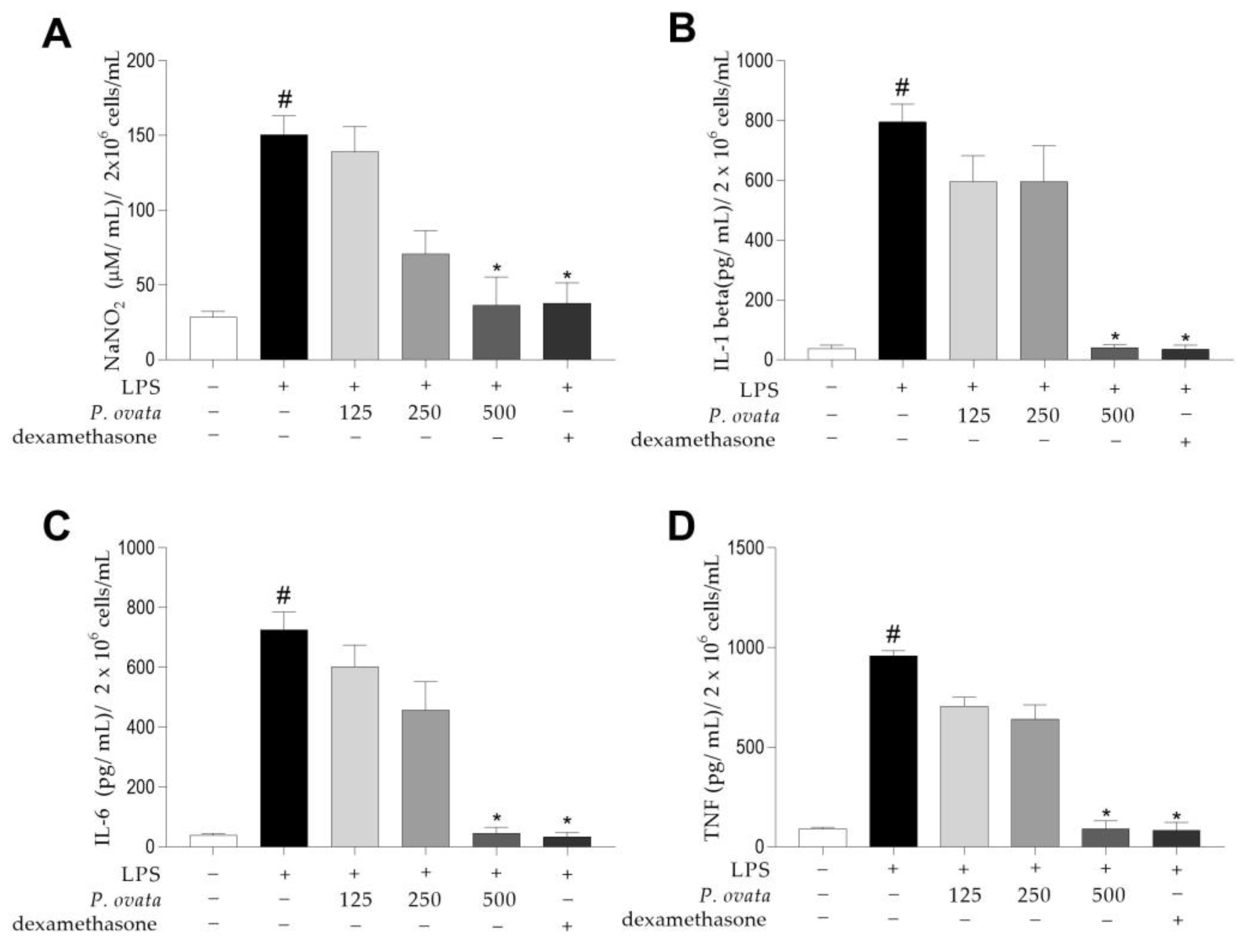 Plants 12 01814 g003